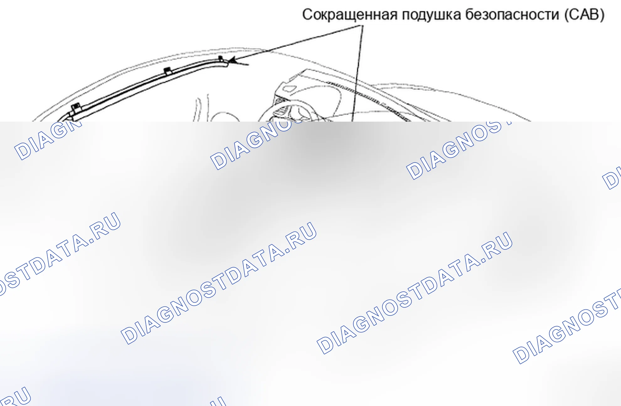 Рис. 103: НАВЕСНАЯ ПОДУШКА БЕЗОПАСНОСТИ (КАБИНА). Hyundai Santa Fe II