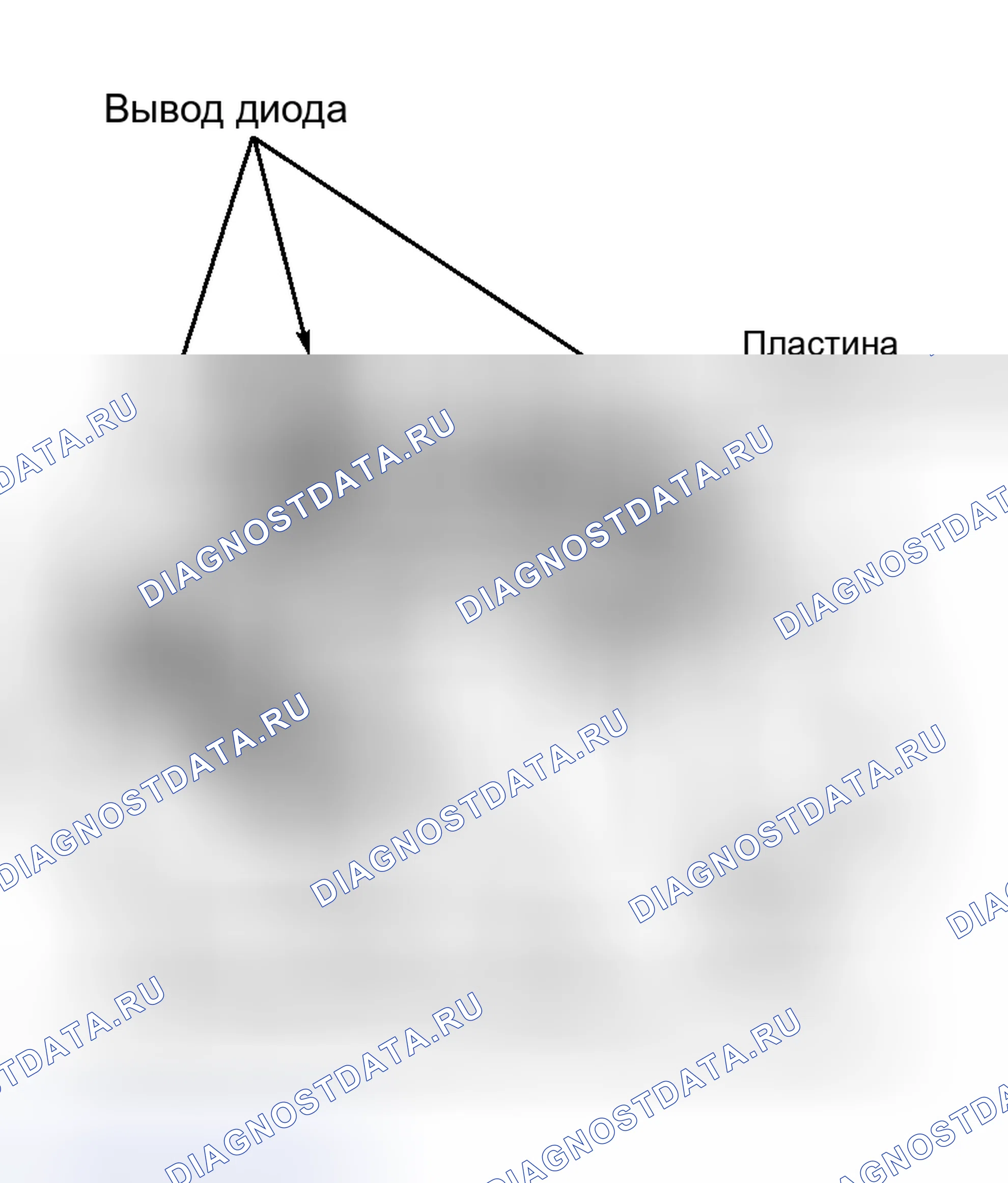 Рис. 5. Honda Legend I