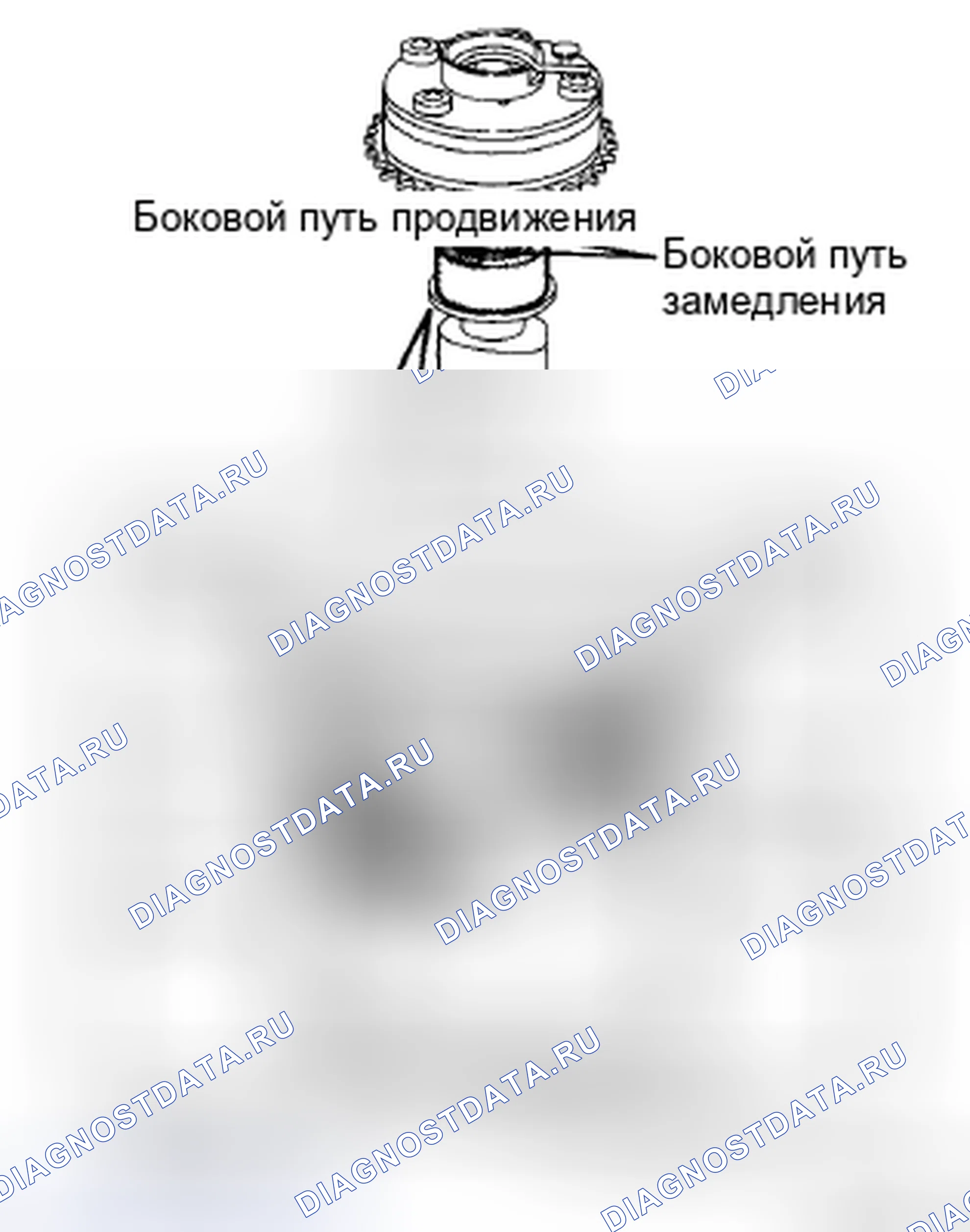 Рис. 605. Toyota Corolla X