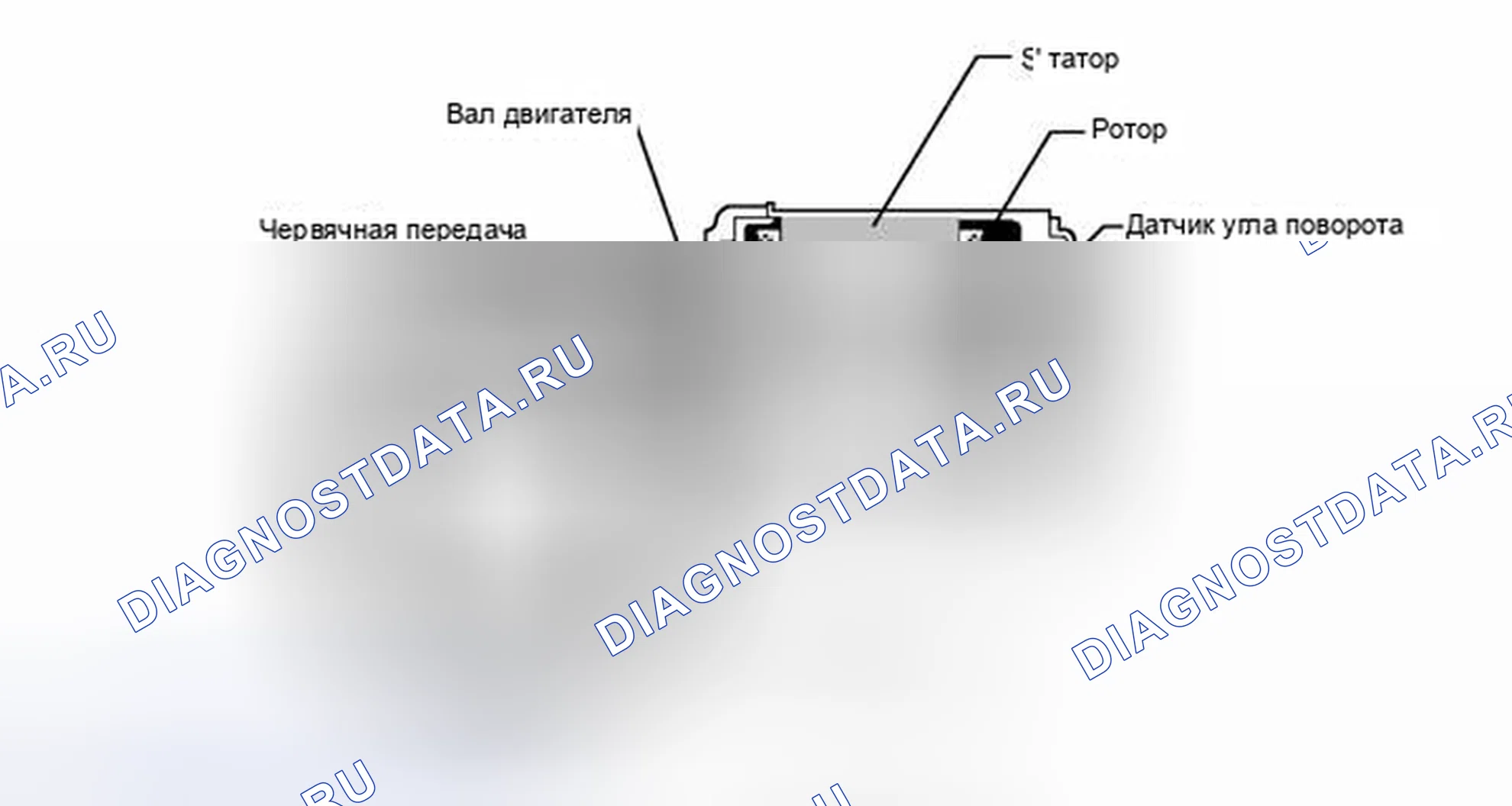 Рис. 63. Toyota Highlander II рестайлинг