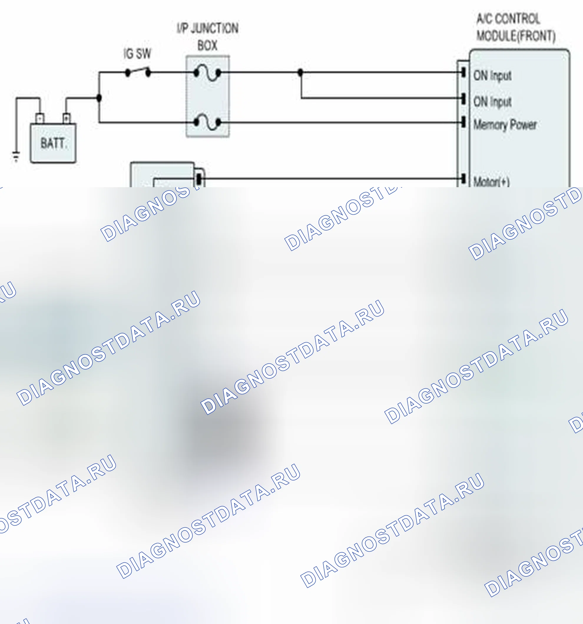 Рис. 6: Проверка компонентов. Hyundai Veracruz I