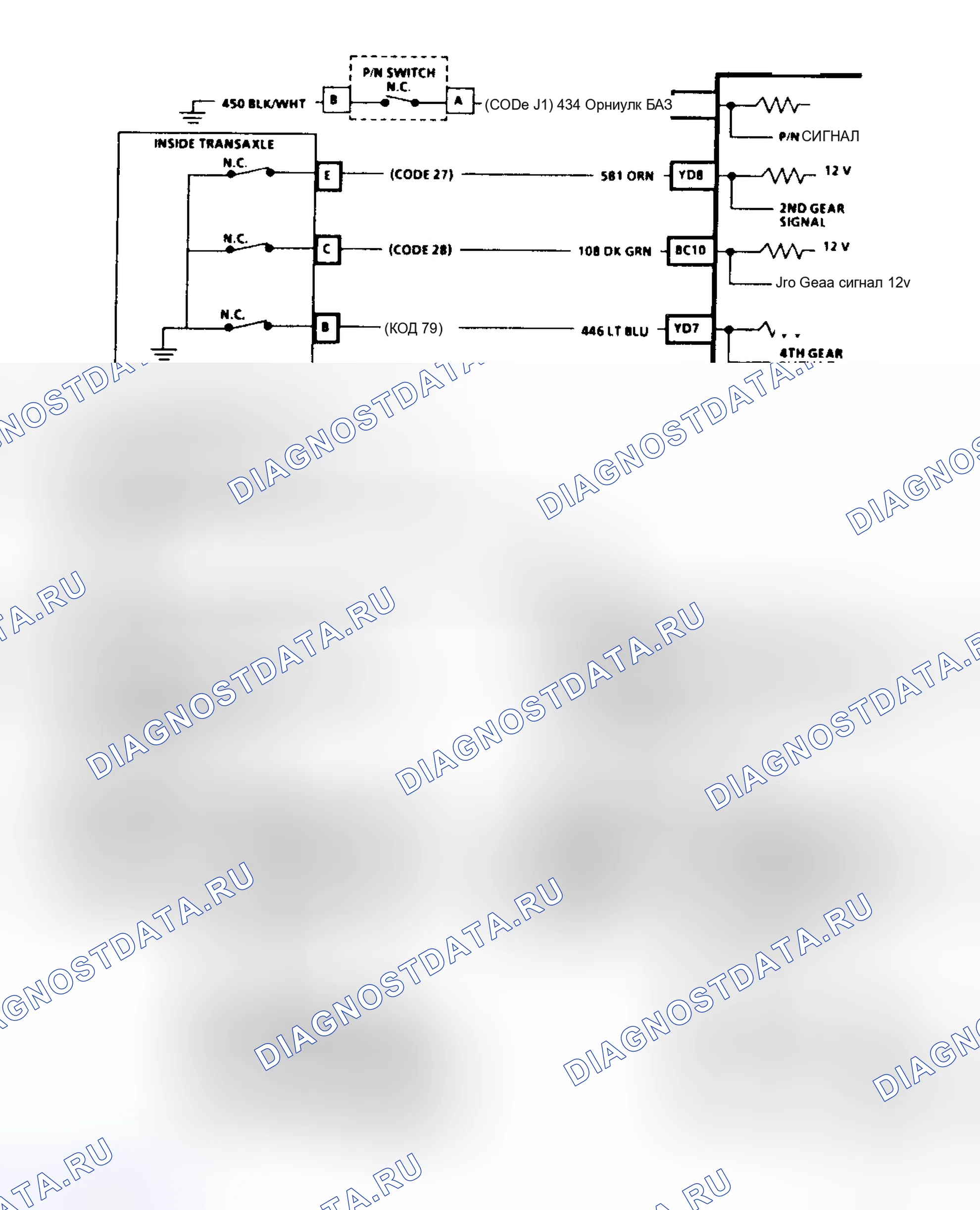 Рис. 198: Code 31 Chart (Bonneville, Electra и Ninety-Eight). Chevrolet Camaro III рестайлинг
