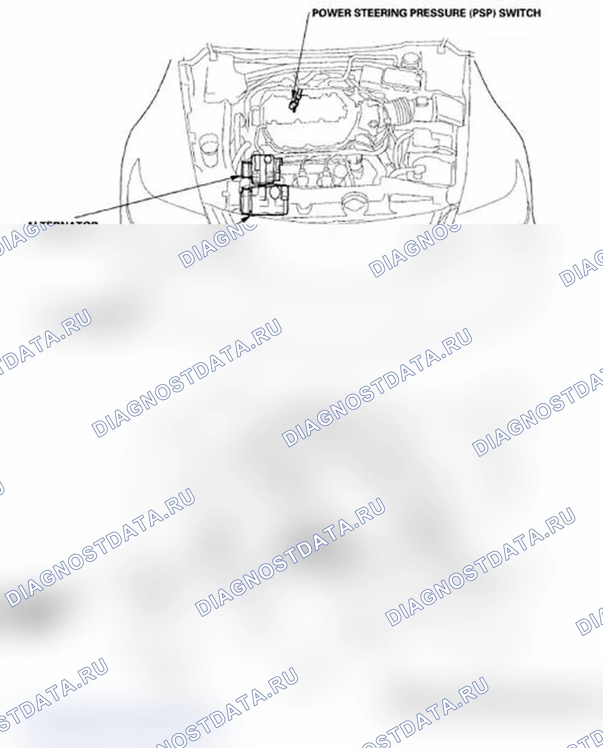 Рис. 232: Указатель расположения компонентов. Acura RL II рестайлинг
