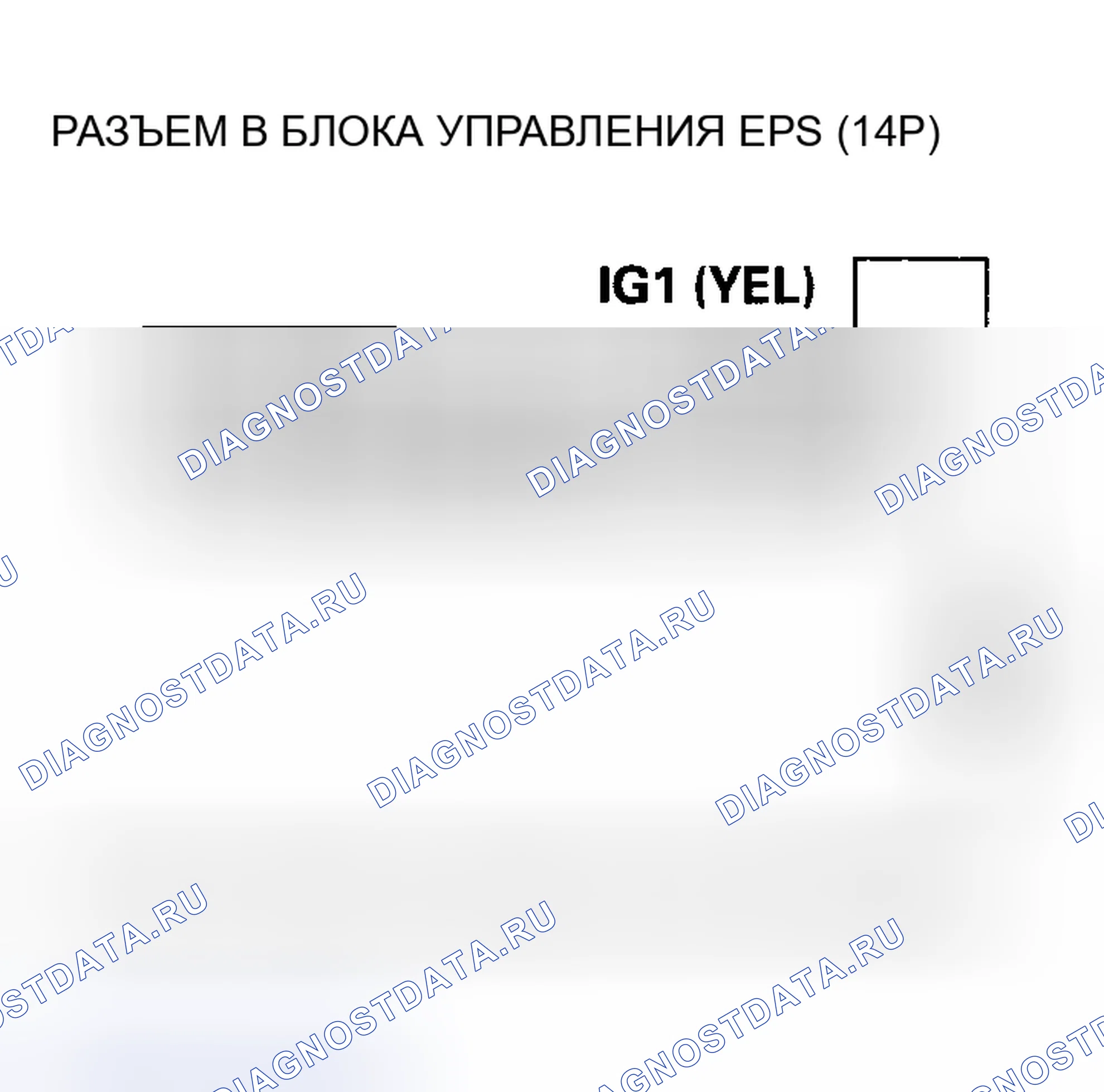Рис. 3. Honda Insight I