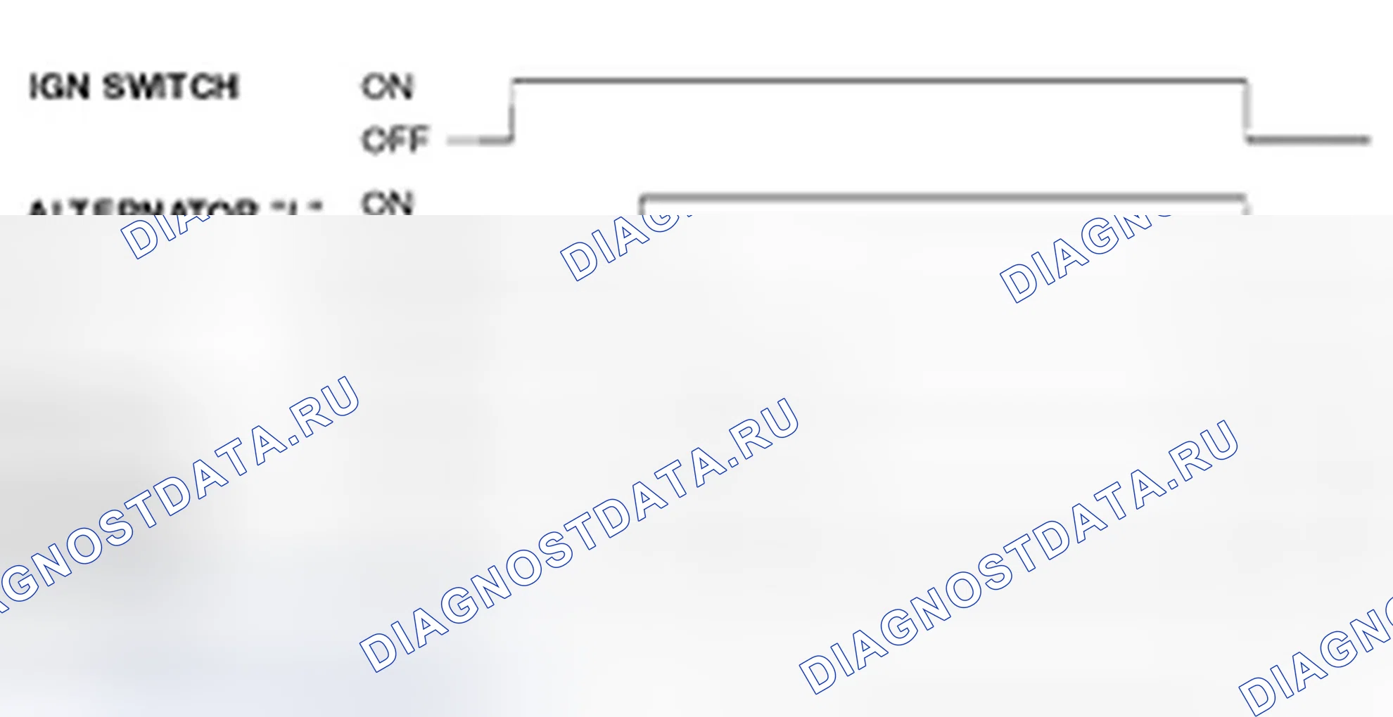Проверка модуля управления DRL. Hyundai H-1 A1