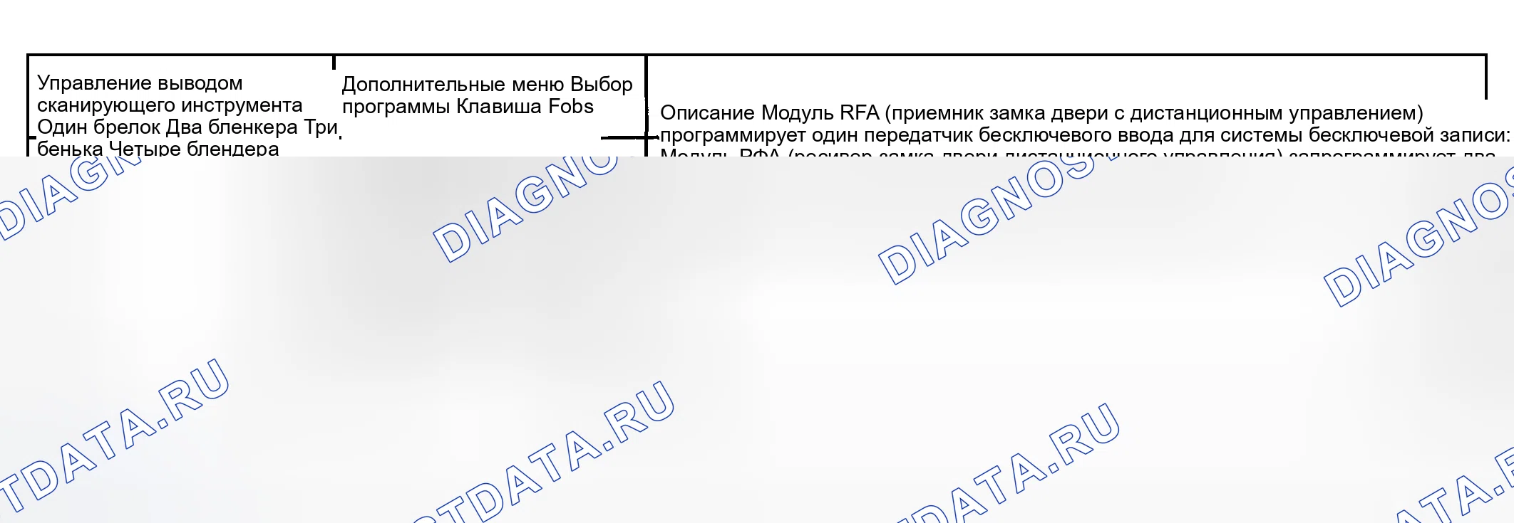 Рис. 280. Hyundai Terracan I рестайлинг