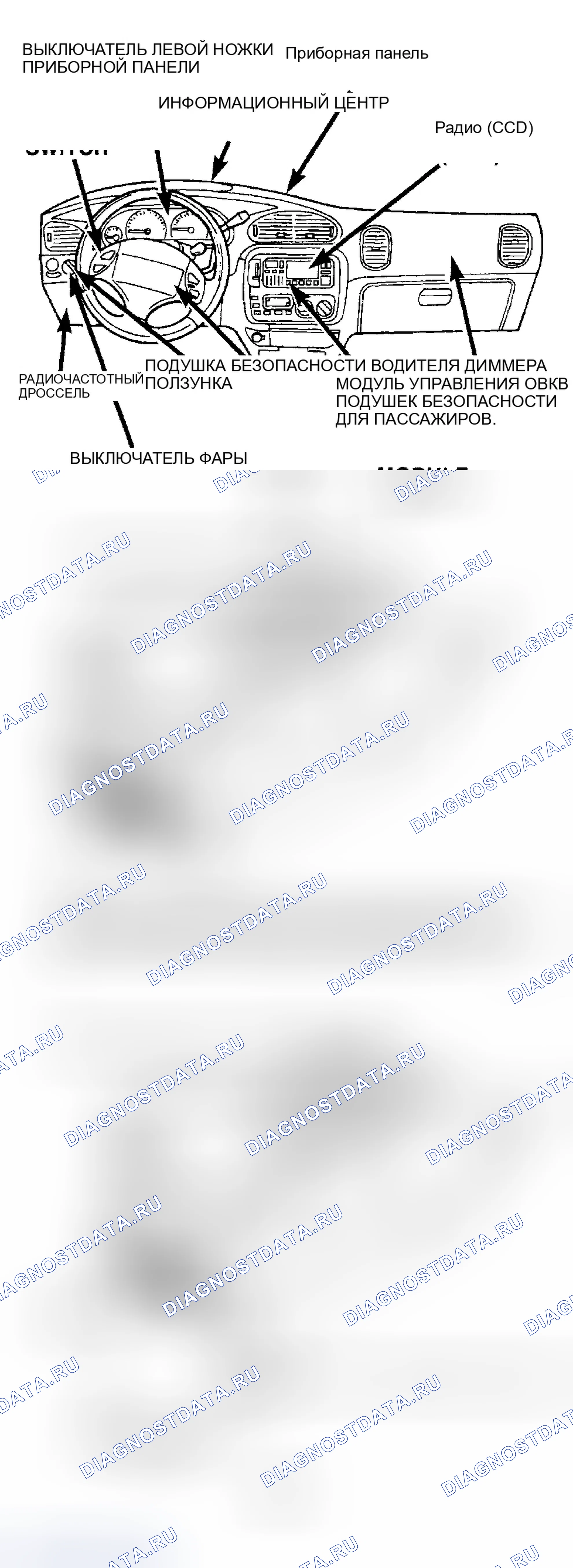 Рис. 33. Dodge Grand Caravan III