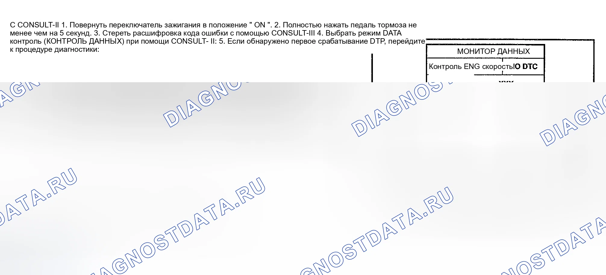 Рис. 1243: Процедура подтверждения расшифровка кода ошибки. Nissan Sentra B15