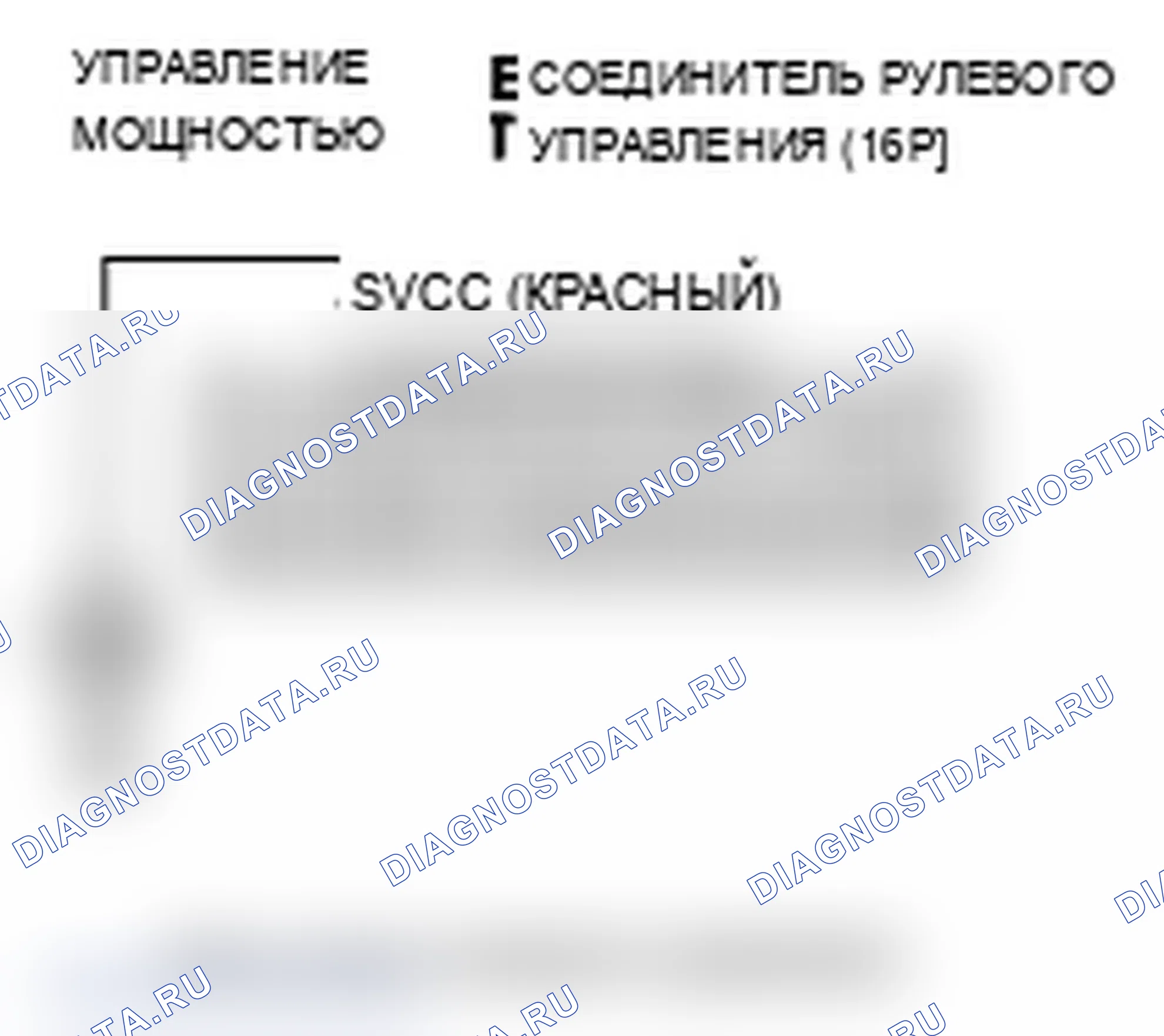 Рис. 59: B1842 расшифровка кода ошибки: короткое замыкание цепи питания датчика наклона/телескопического положения (линия SVCC). Acura RL II рестайлинг