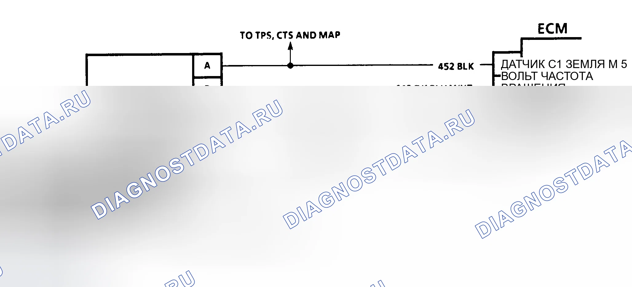 Рис. 91. GMC Cab & Chassis C3500 