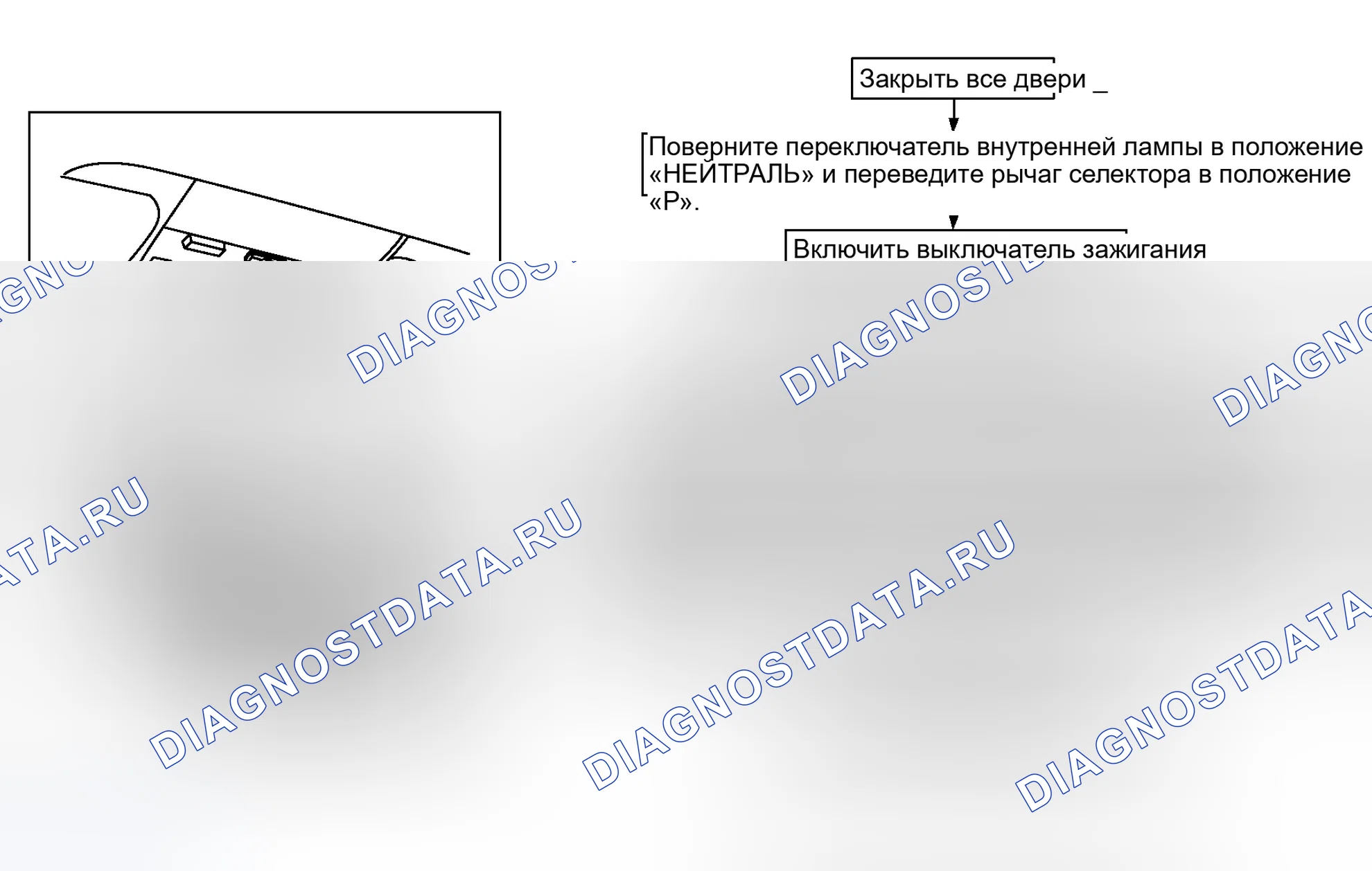 Рис. 179: Порядок работы. Infiniti M45 II