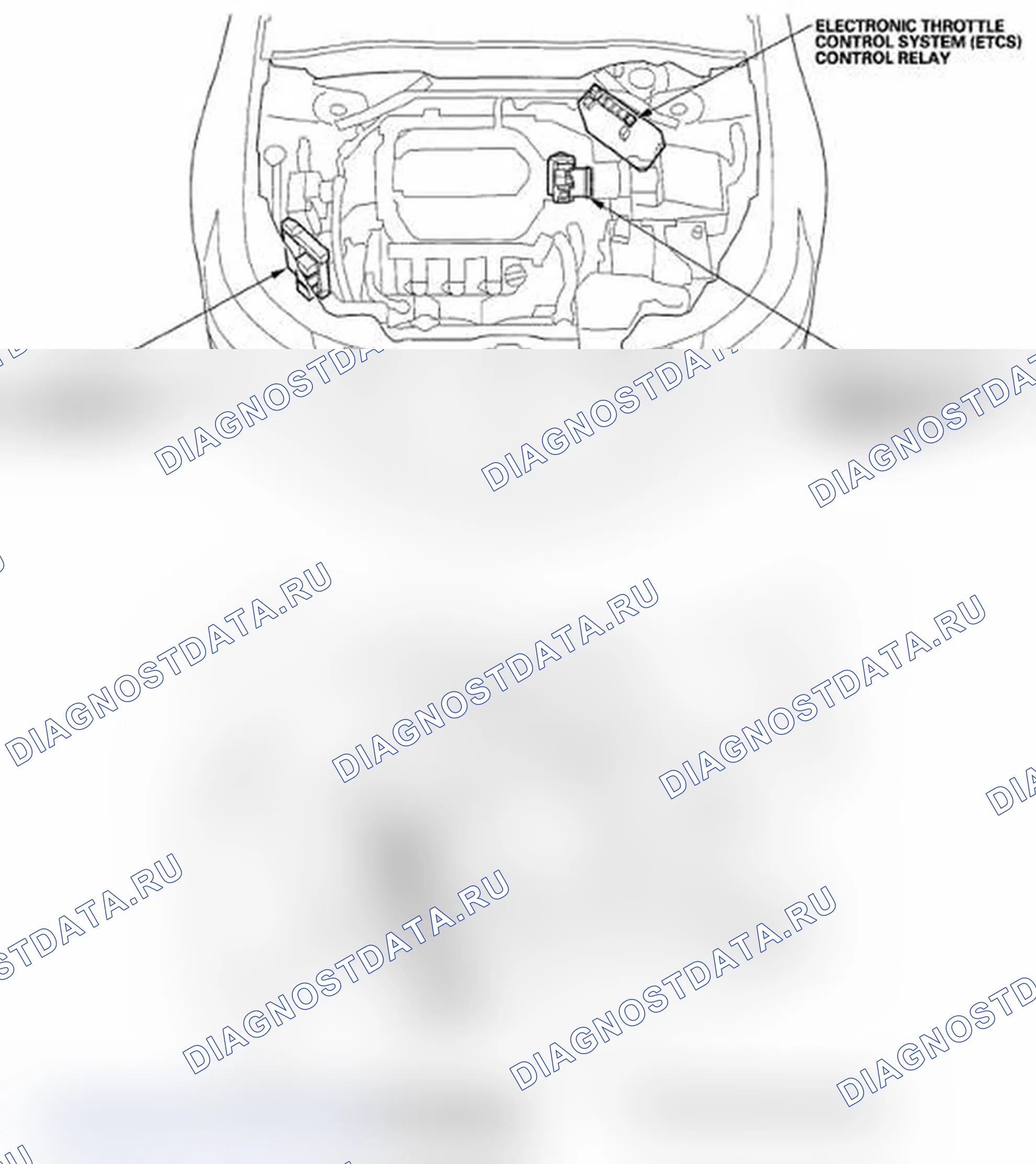 Рис. 34: Указатель расположения компонентов. Acura TL IV