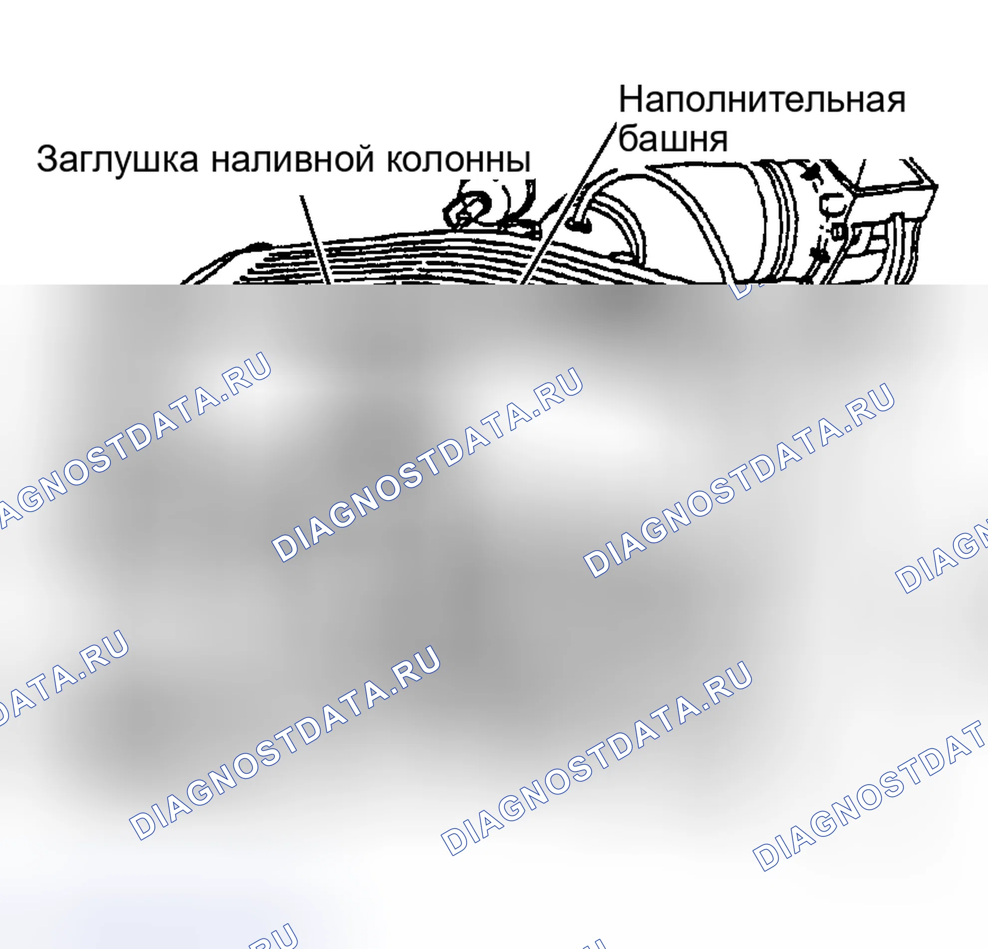 Рис. 40. Land Rover Discovery I
