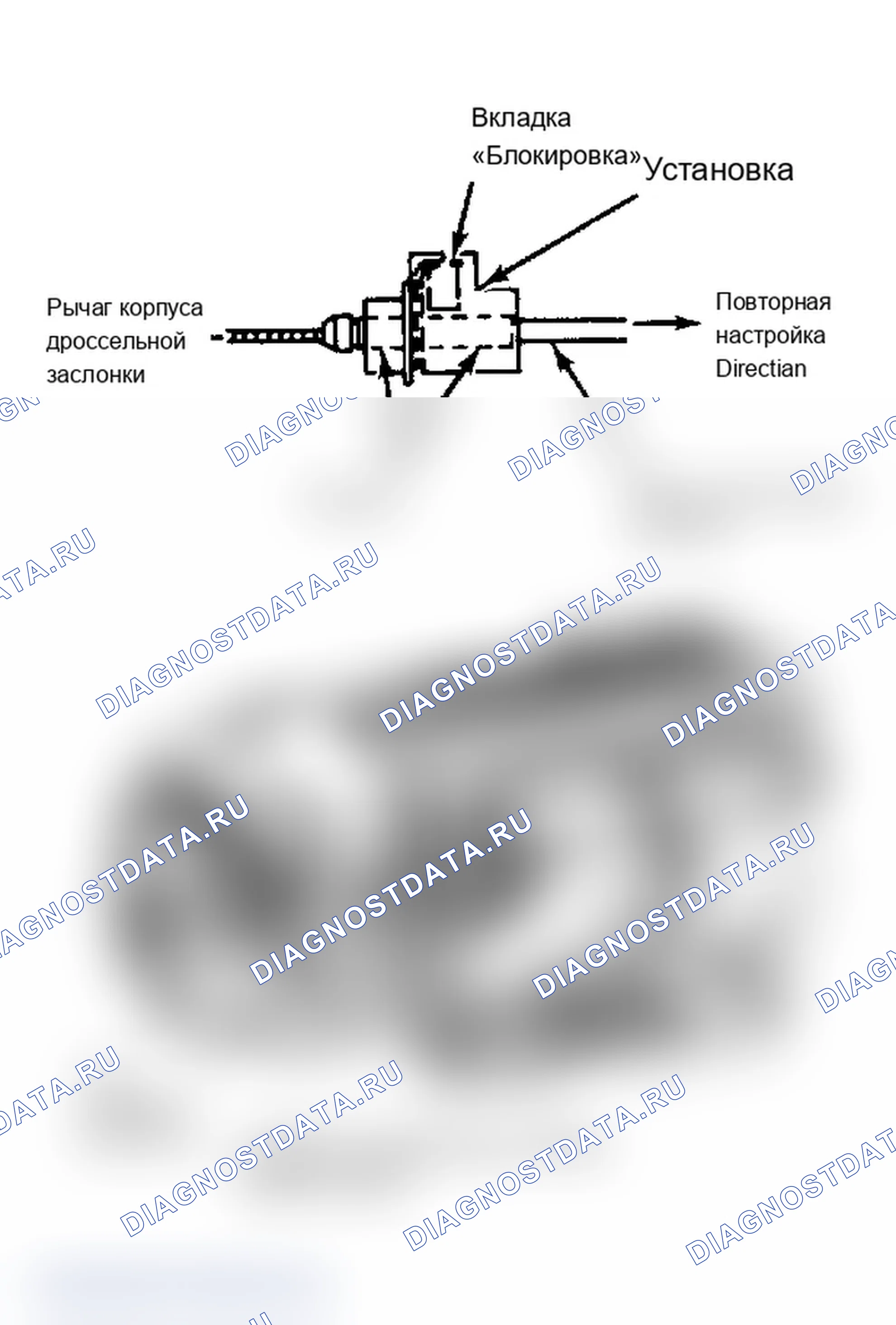 Рис. 5: Регулировка троса дроссельной заслонки 4-скорость 83 мм. Chevrolet Celebrity I