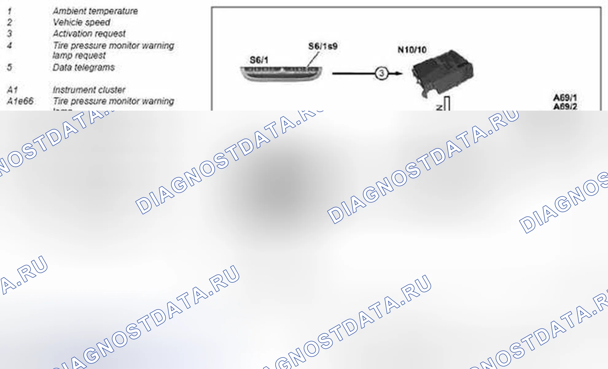 Рис. 130: Функция контроля давления в шинах - GF40.15-P-0001MCU. Kia Soul I