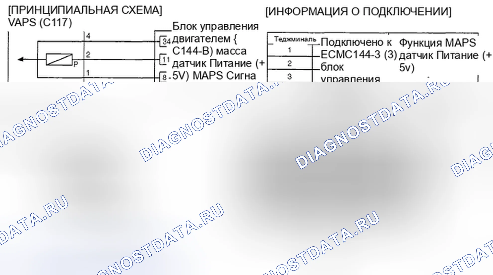 Рис. 57: ПРИНЦИПИАЛЬНАЯ СХЕМА. Kia Sorento I рестайлинг