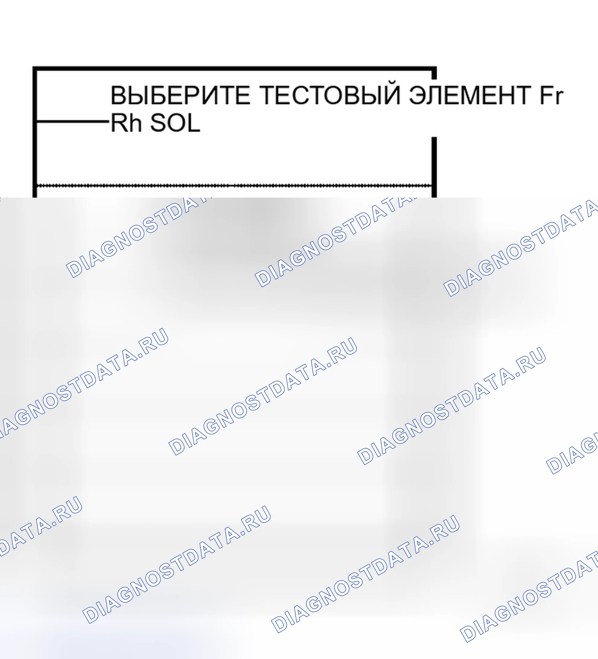 Рис. 7: Порядок работы. Honda Odyssey I