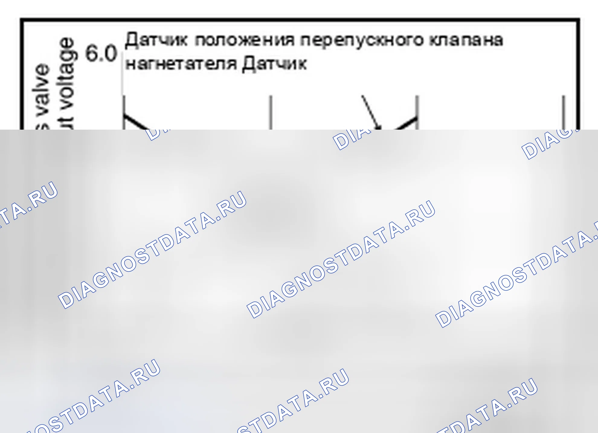 Рис. 224: ДАТЧИК ПОЛОЖЕНИЯ ПЕРЕПУСКНОГО КЛАПАНА НАГНЕТАТЕЛЯ. Infiniti QX60 I