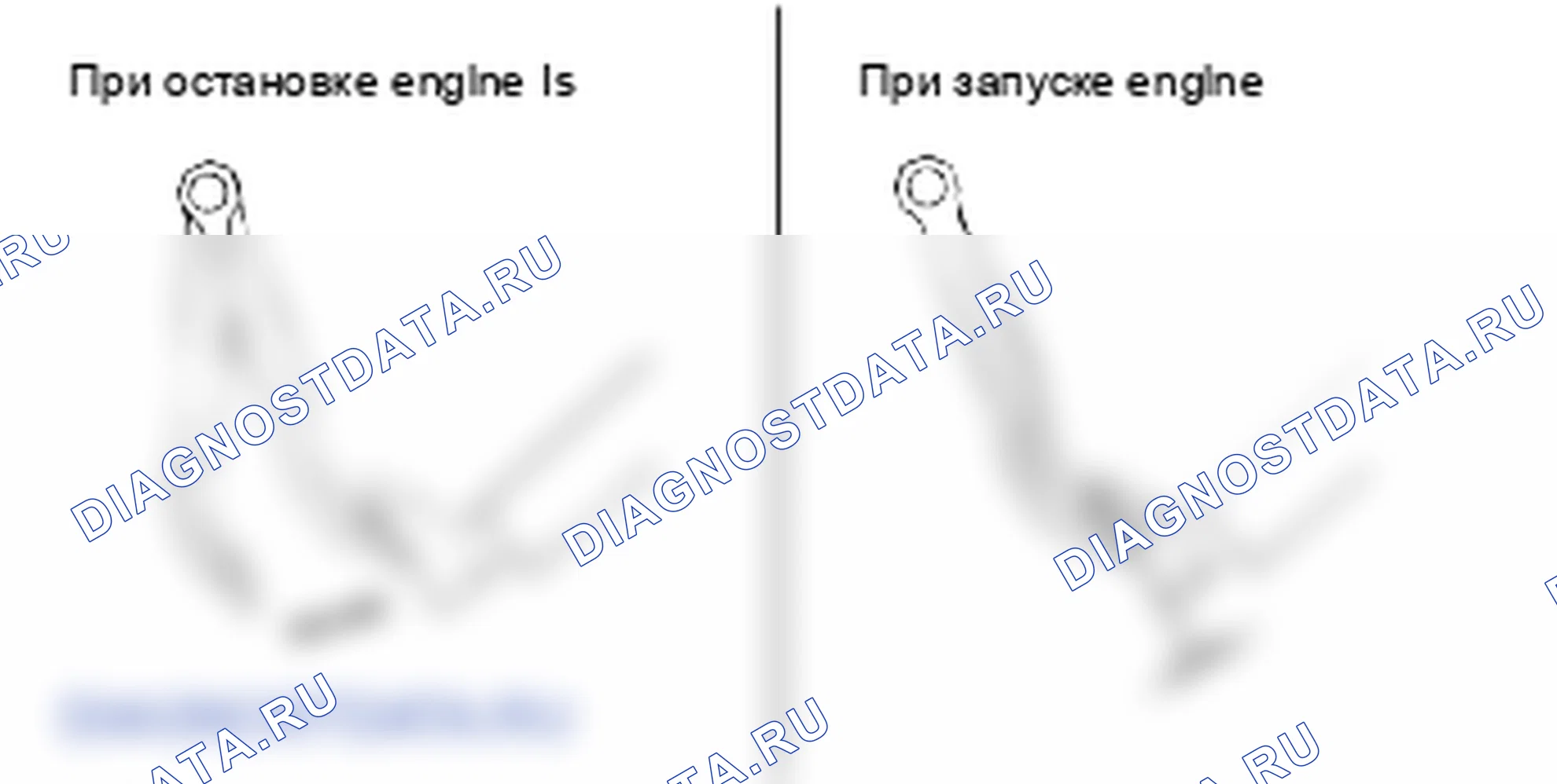 Процедуры ремонта. Kia Sorento BL
