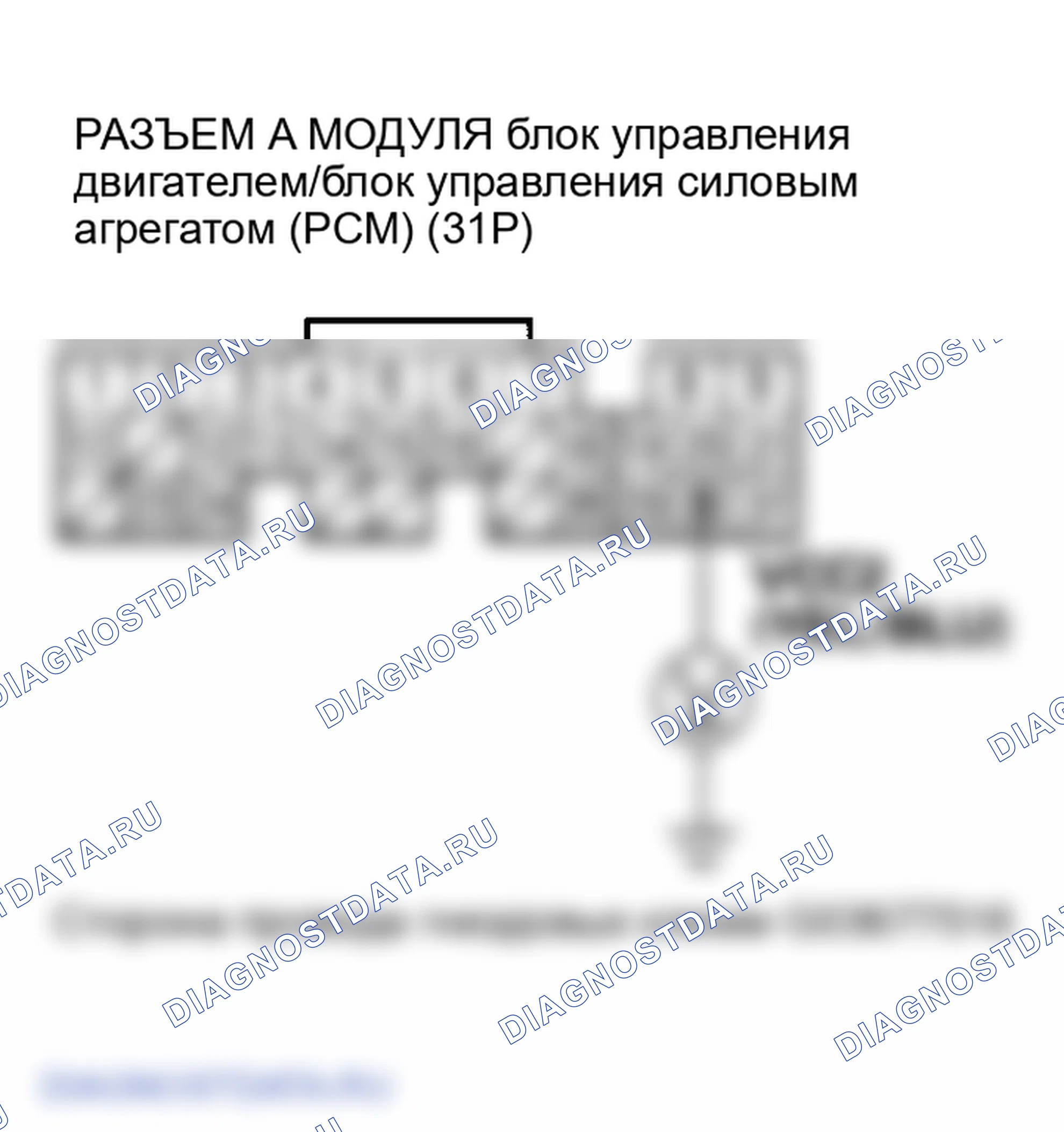Рис. 81. Honda Element I
