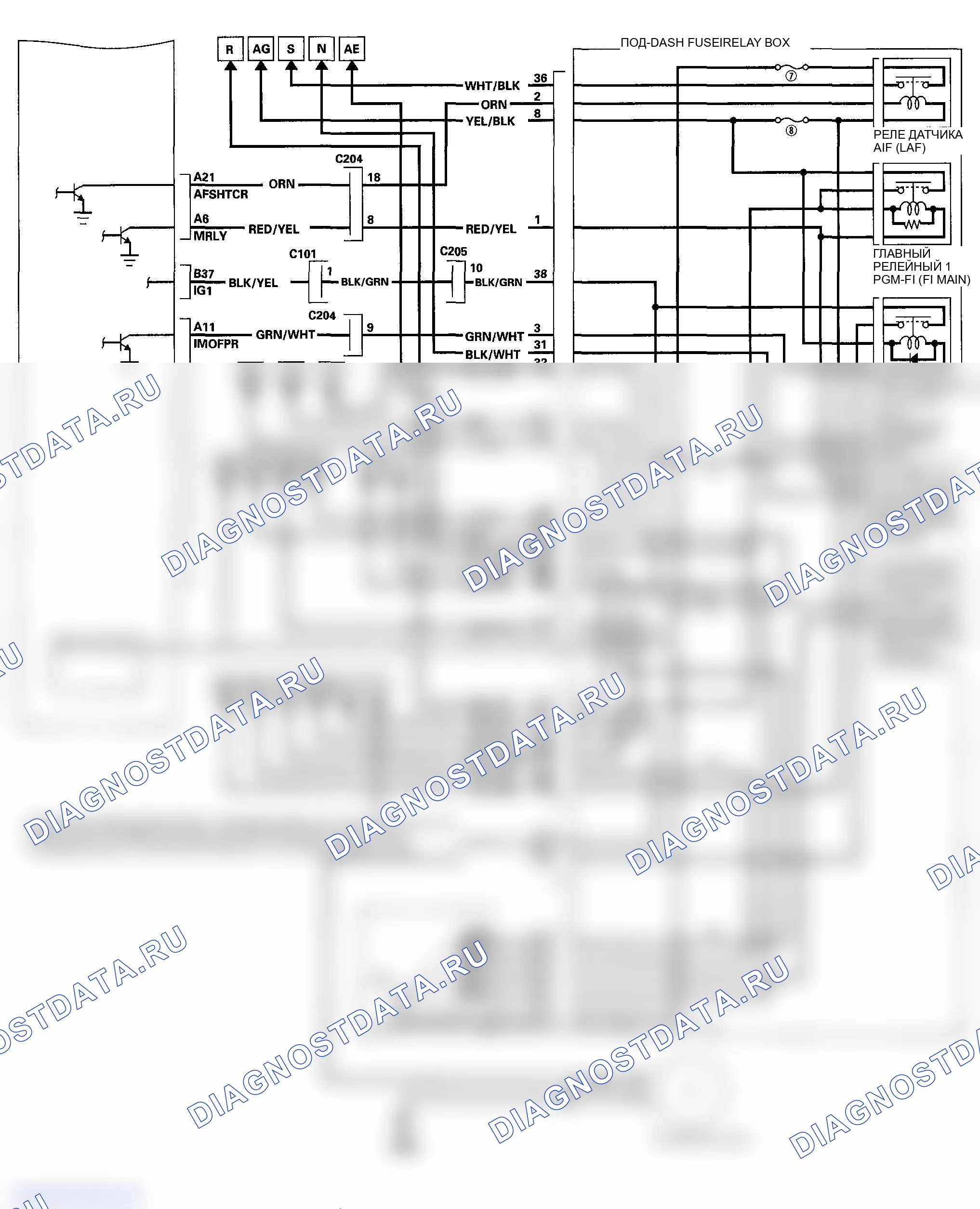 Рис. 53. Honda Ridgeline I