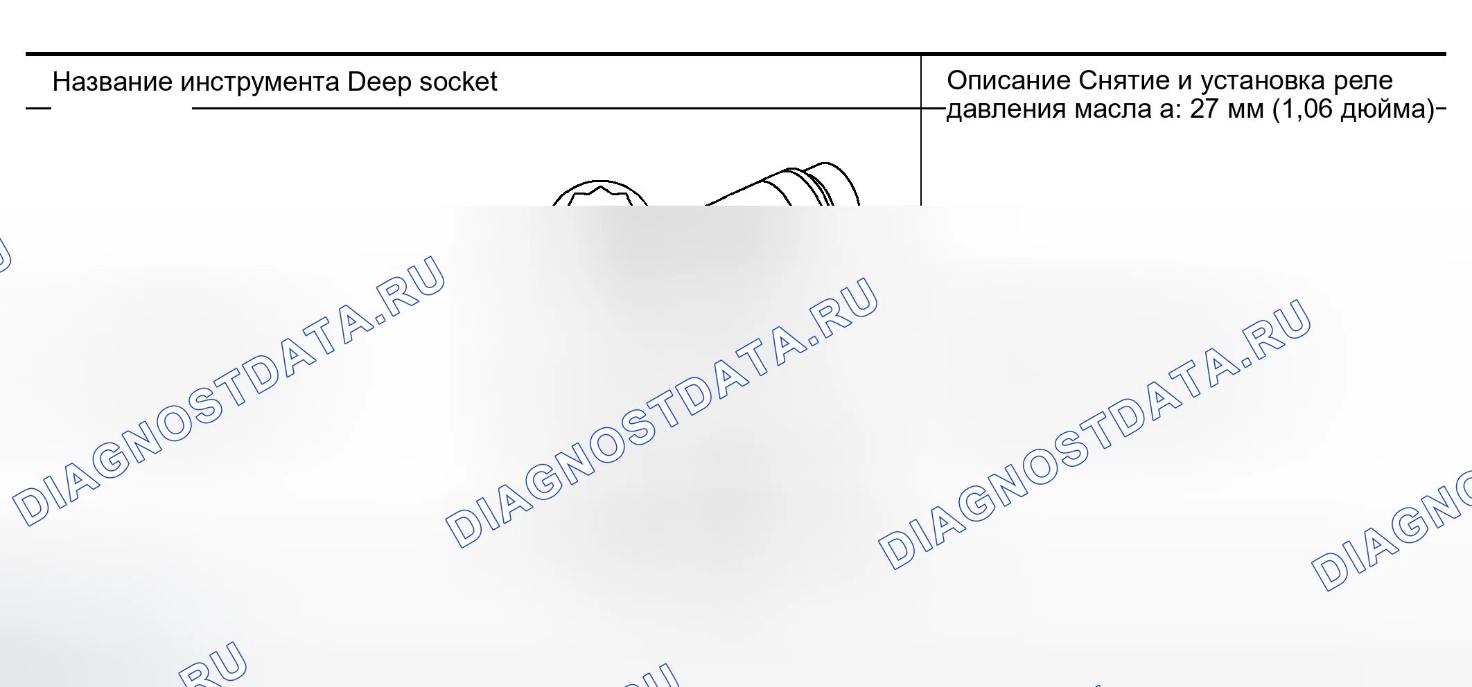 Рис. 77: Инструменты коммерческого обслуживания. Infiniti G35 III