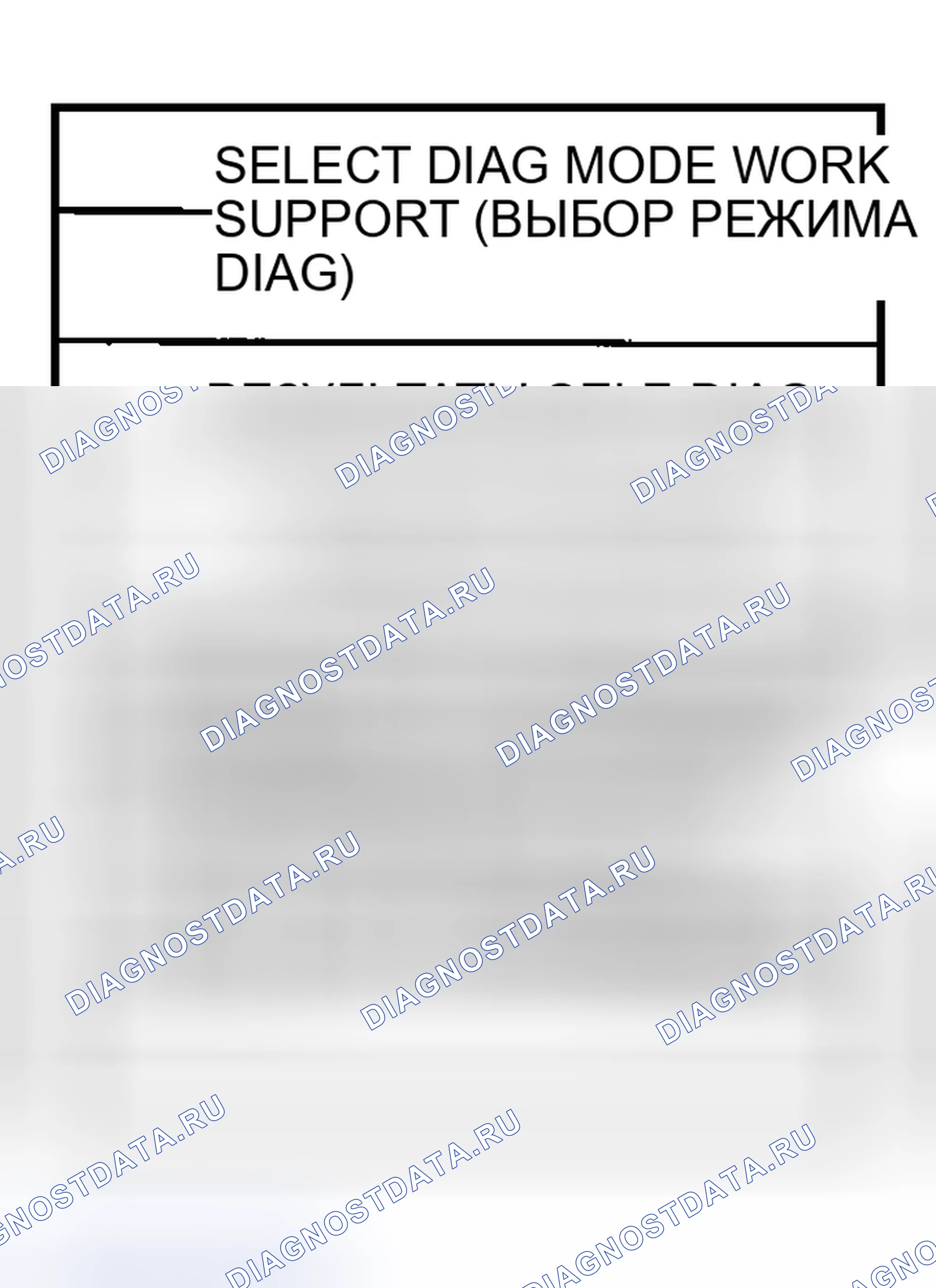 Рис. 196. Nissan Sentra B15