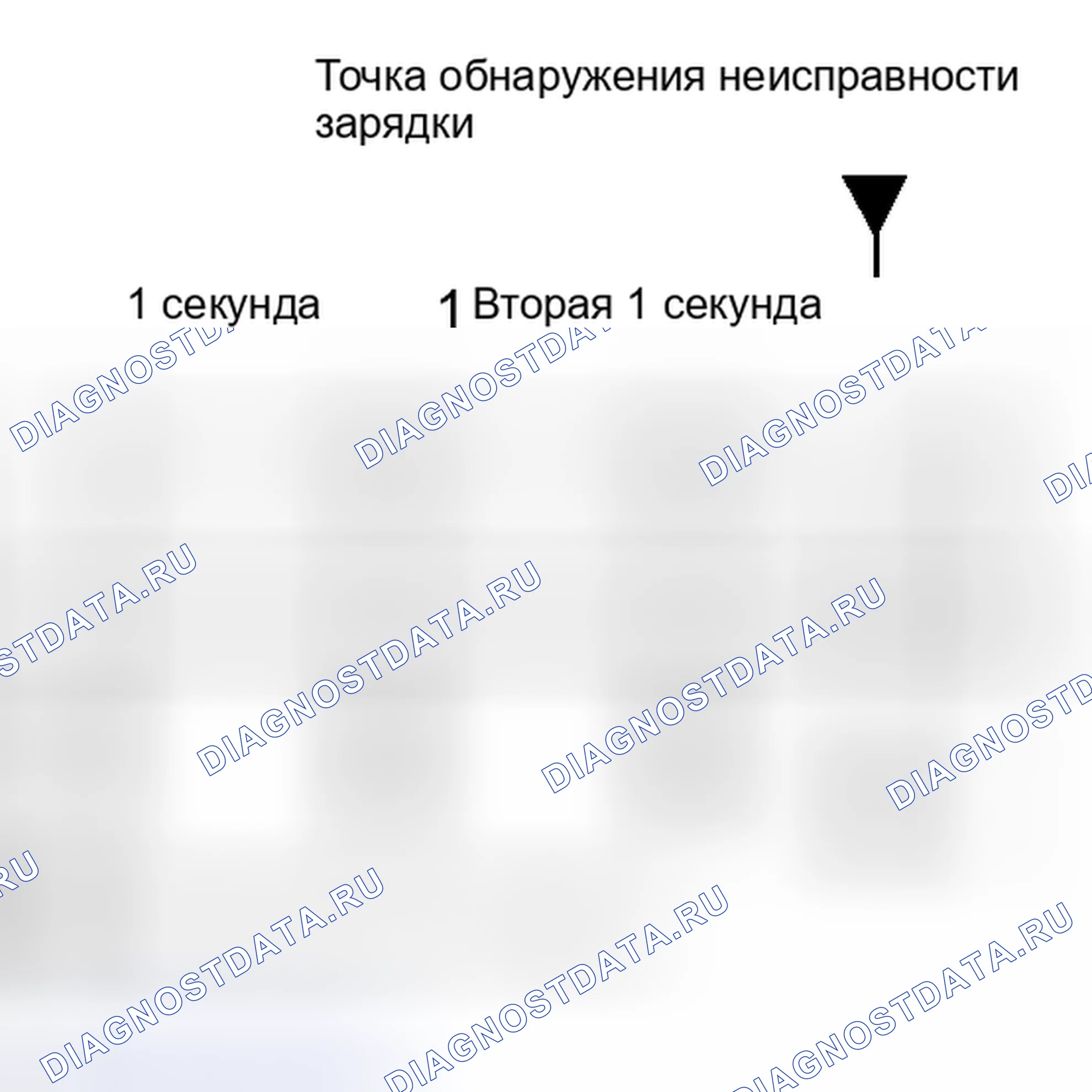 Рис. 1021: ПОЛЕЗНОСТЬ. Toyota Prius III рестайлинг