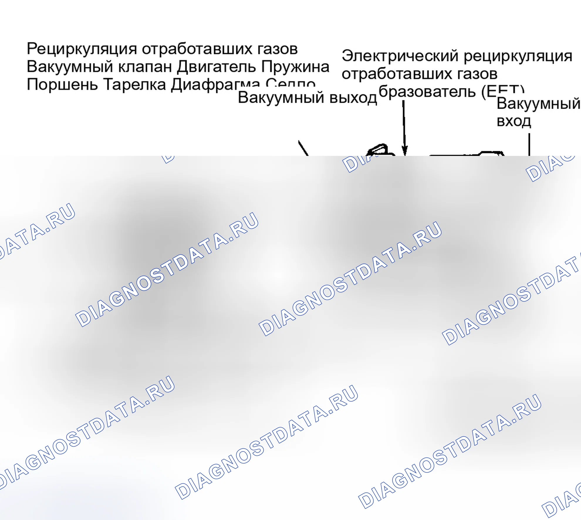 Рис. 4: РЕЦИРКУЛЯЦИЯ ОТРАБОТАВШИХ ГАЗОВ (рециркуляция отработавших газов). Chrysler LHS II