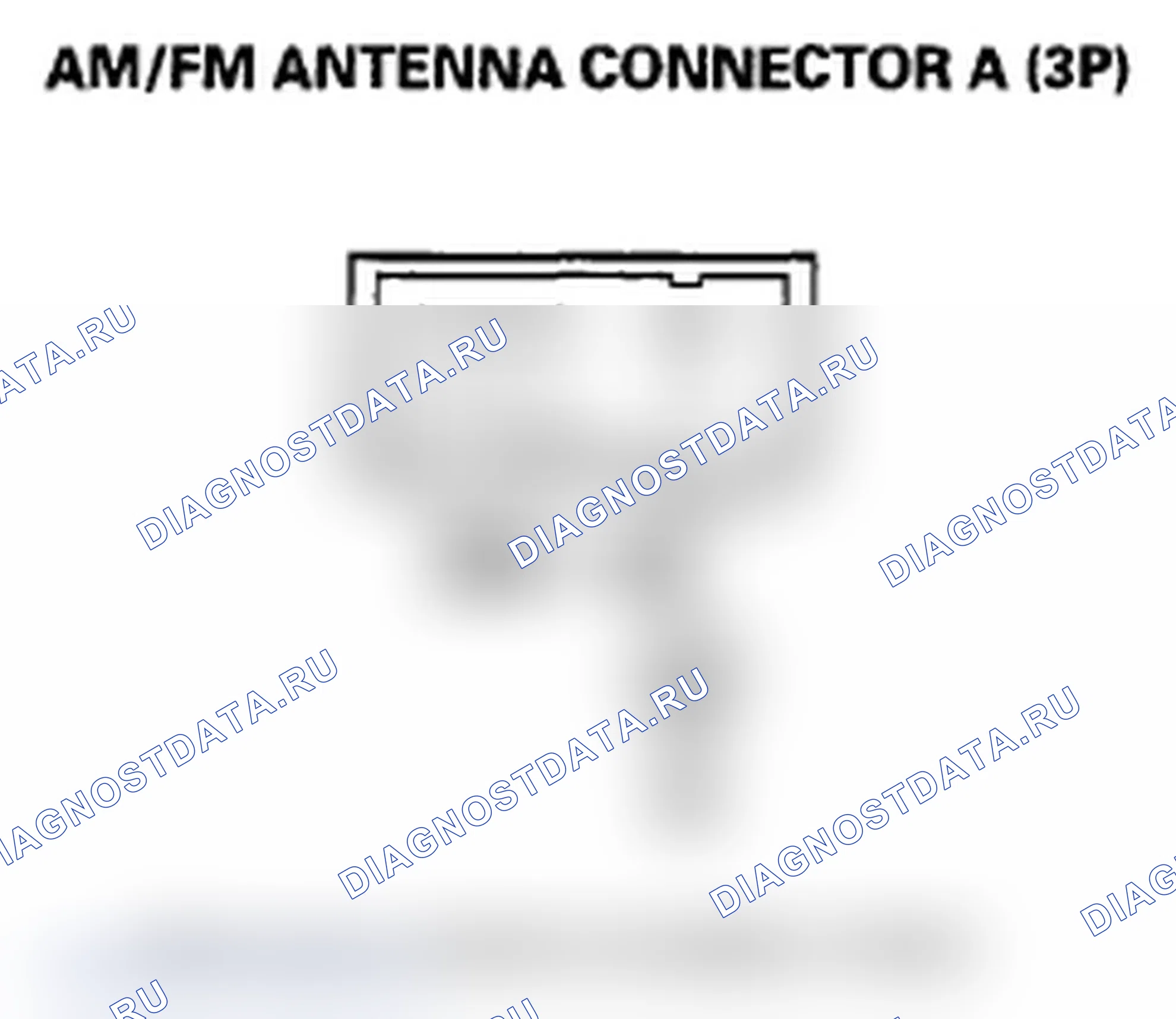 Рис. 92: Плохой прием или помехи AM или FM-радио. Acura RDX I