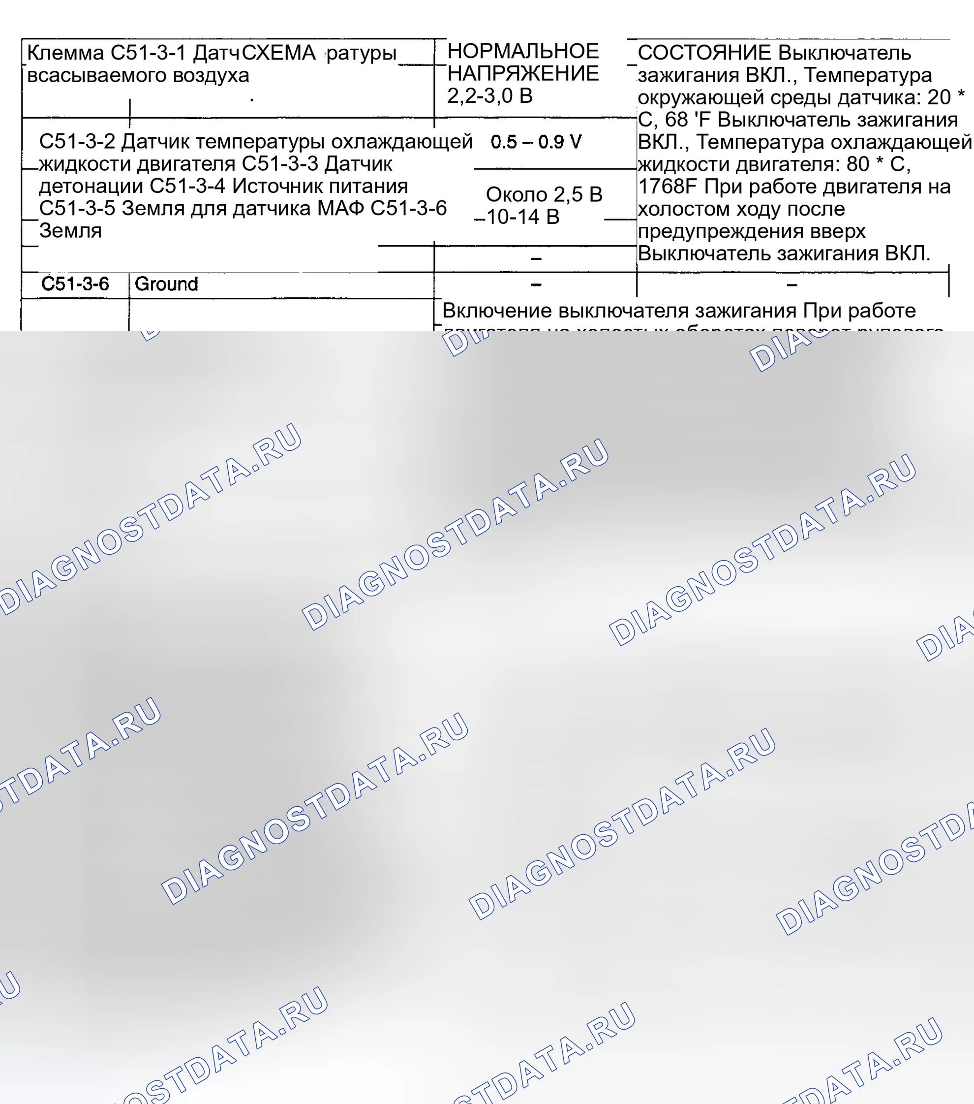 Рис. 22. Suzuki Grand Vitara I рестайлинг