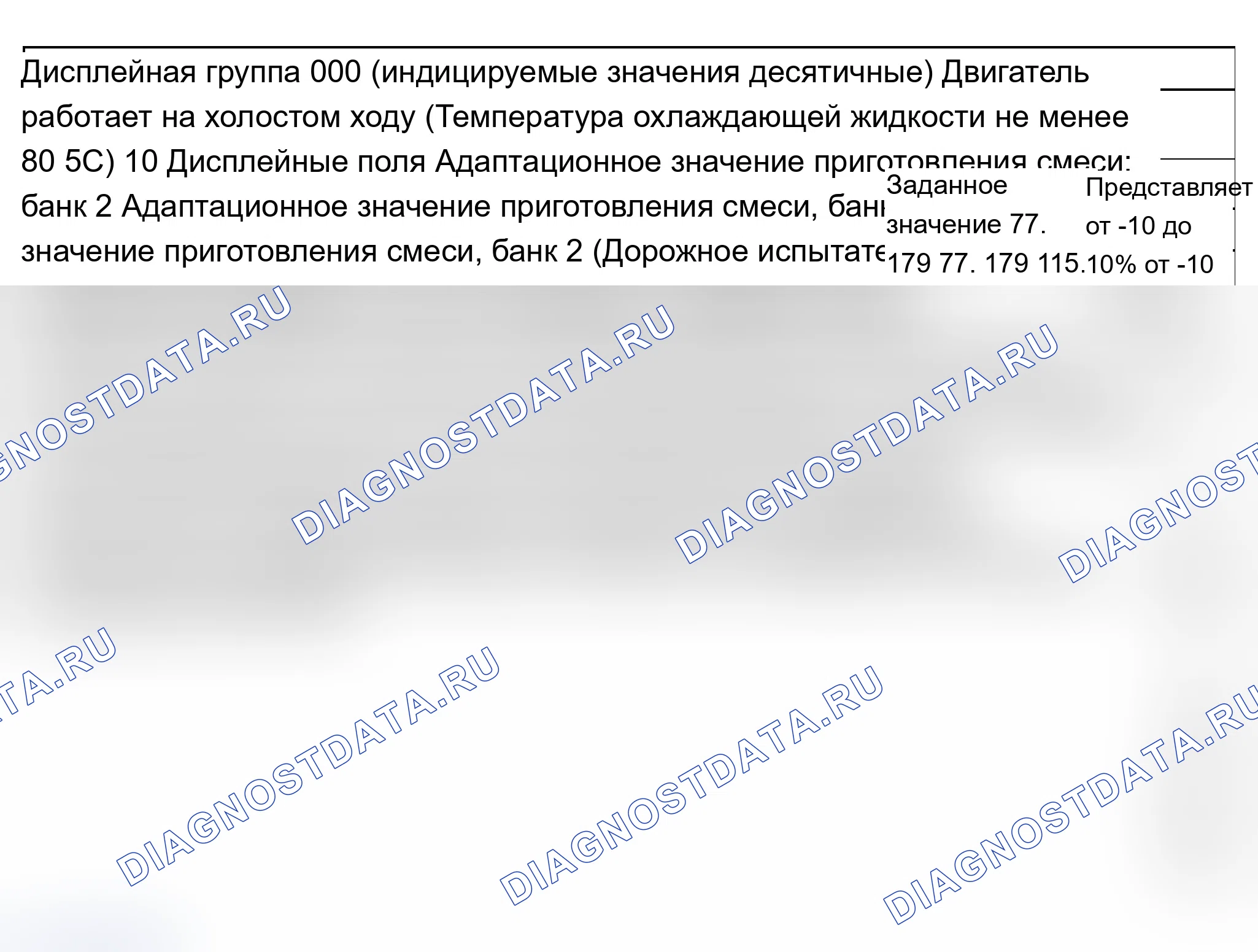 Рис. 115: Диаграмма отображаемой группы 000. Audi A6 C5