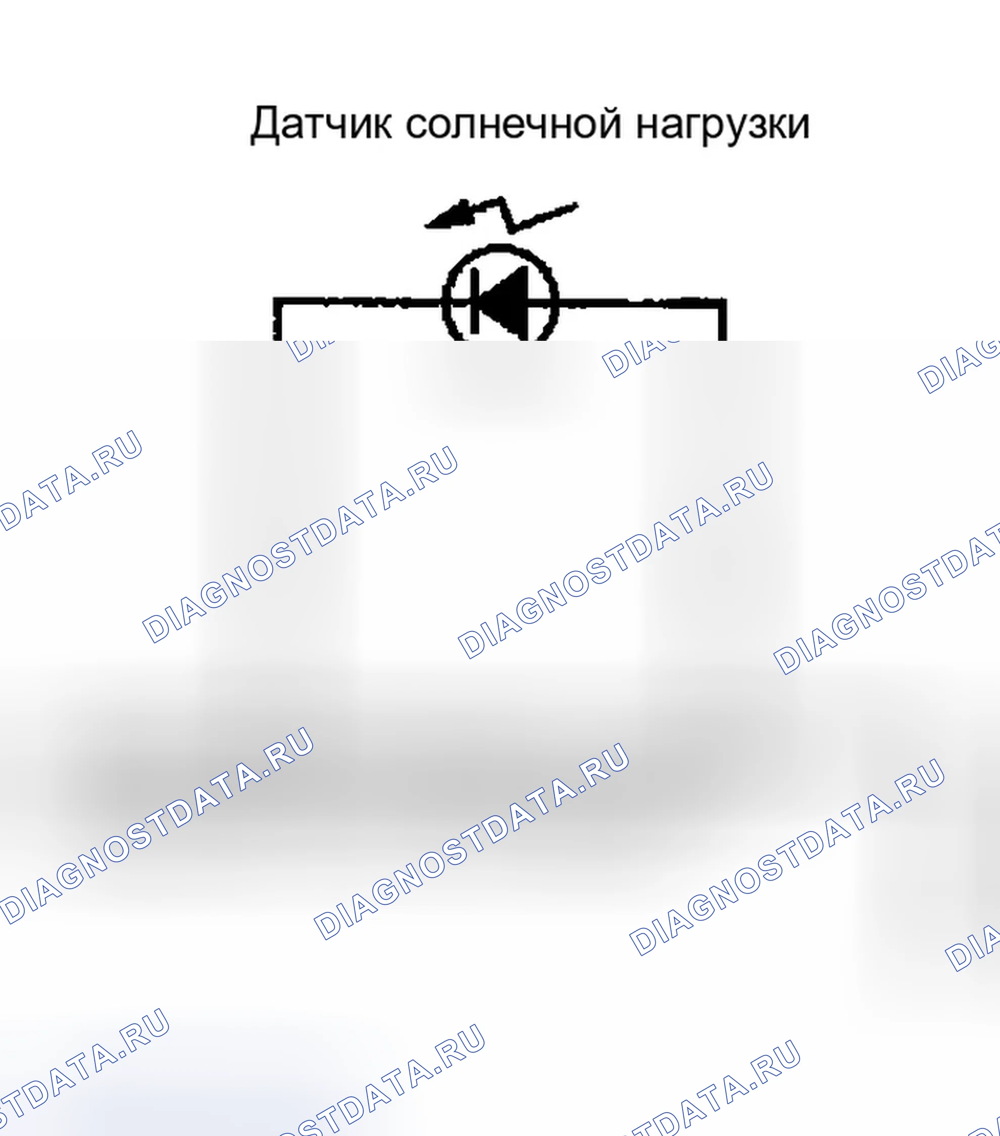 Рис. 82: Диагностическая процедура для датчика солнечной нагрузки. Infiniti FX35 I