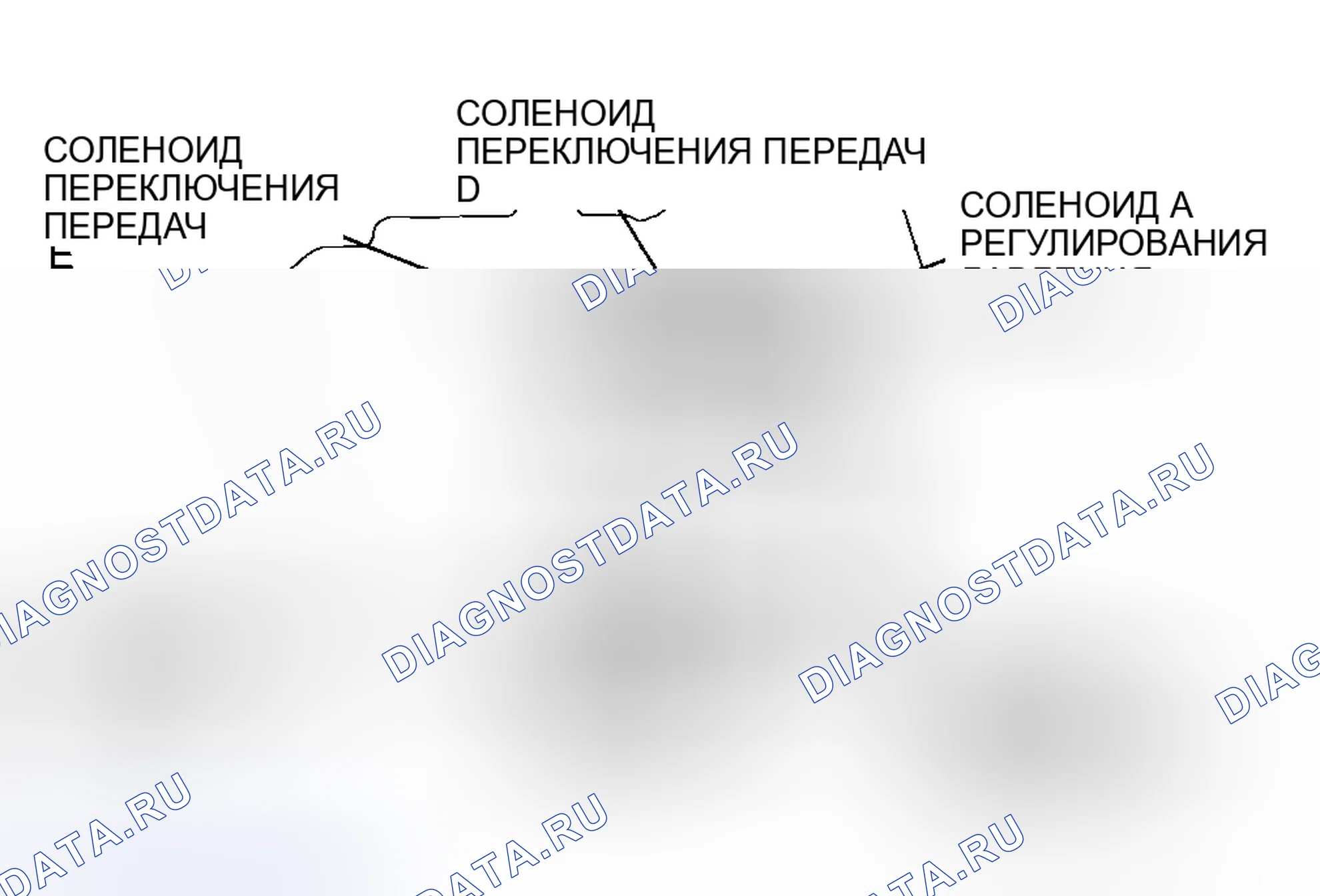 Рис. 807: ДЕМОНТАЖ / МОНТАЖ ЭЛЕКТРОМАГНИТНОГО КЛАПАНА (КОРПУС ОСНОВНОГО РЕГУЛИРУЮЩЕГО клапана) [FS5A-EL]. Mazda 6 GH рестайлинг