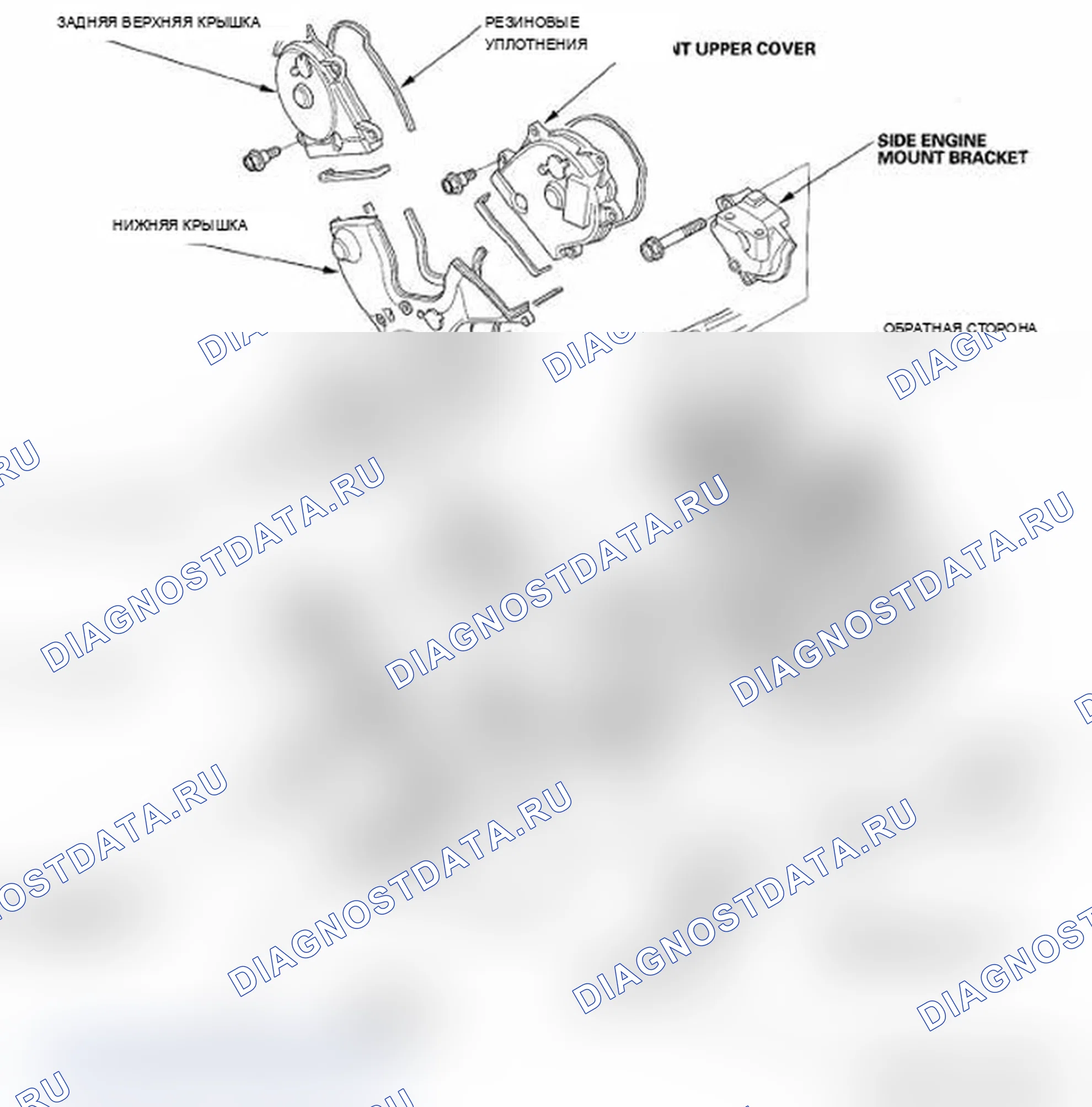 Рис. 29: Индекс расположения компонентов. Acura RL II