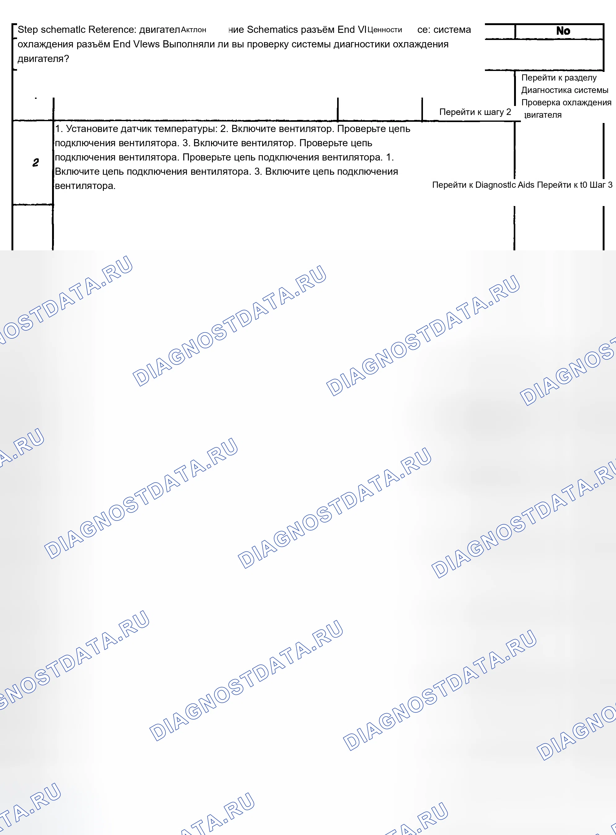 Рис. 17. Chevrolet TrailBlazer I
