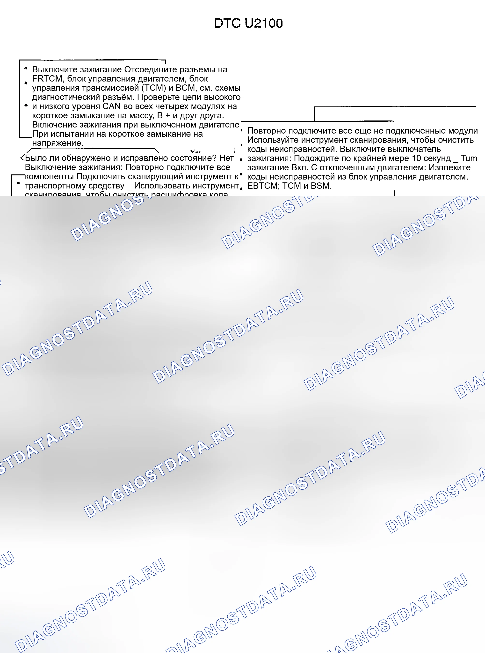 Рис. 81. Kia Rio I
