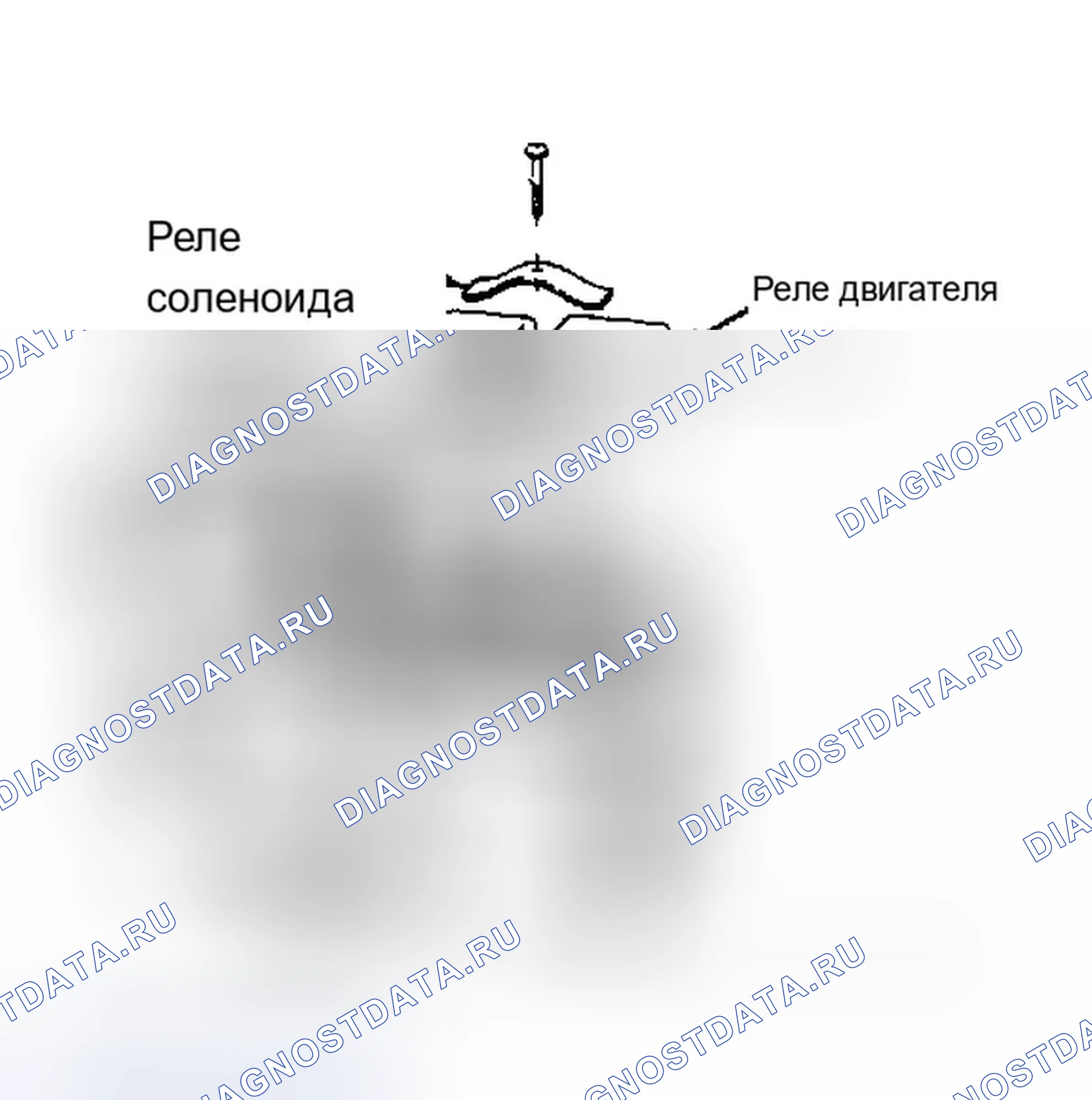 Рис. 1: ЭКСПЛУАТАЦИЯ. Chevrolet Corvette C4