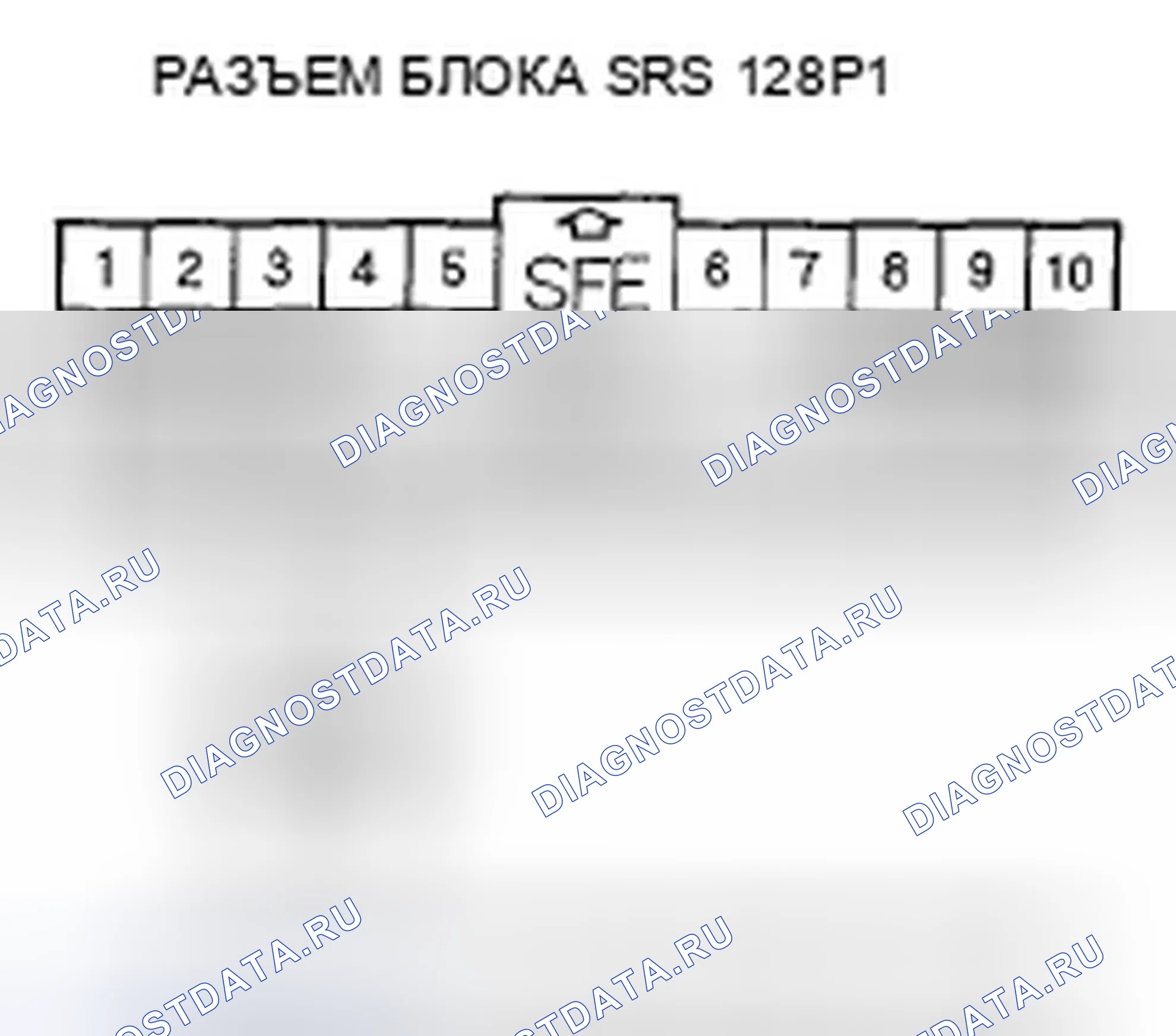 Рис. 205. Honda Pilot I рестайлинг