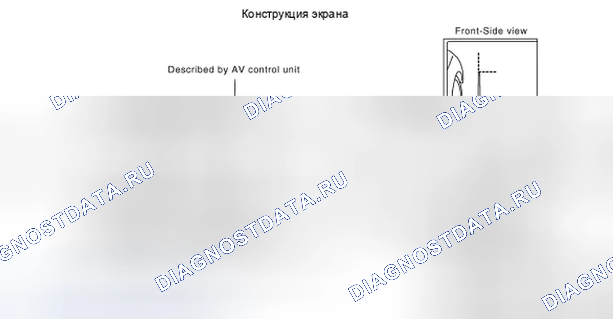Рис. 197: ВОКРУГ ЭКРАНА МОНИТОРА ВИДА. Infiniti FX50 II