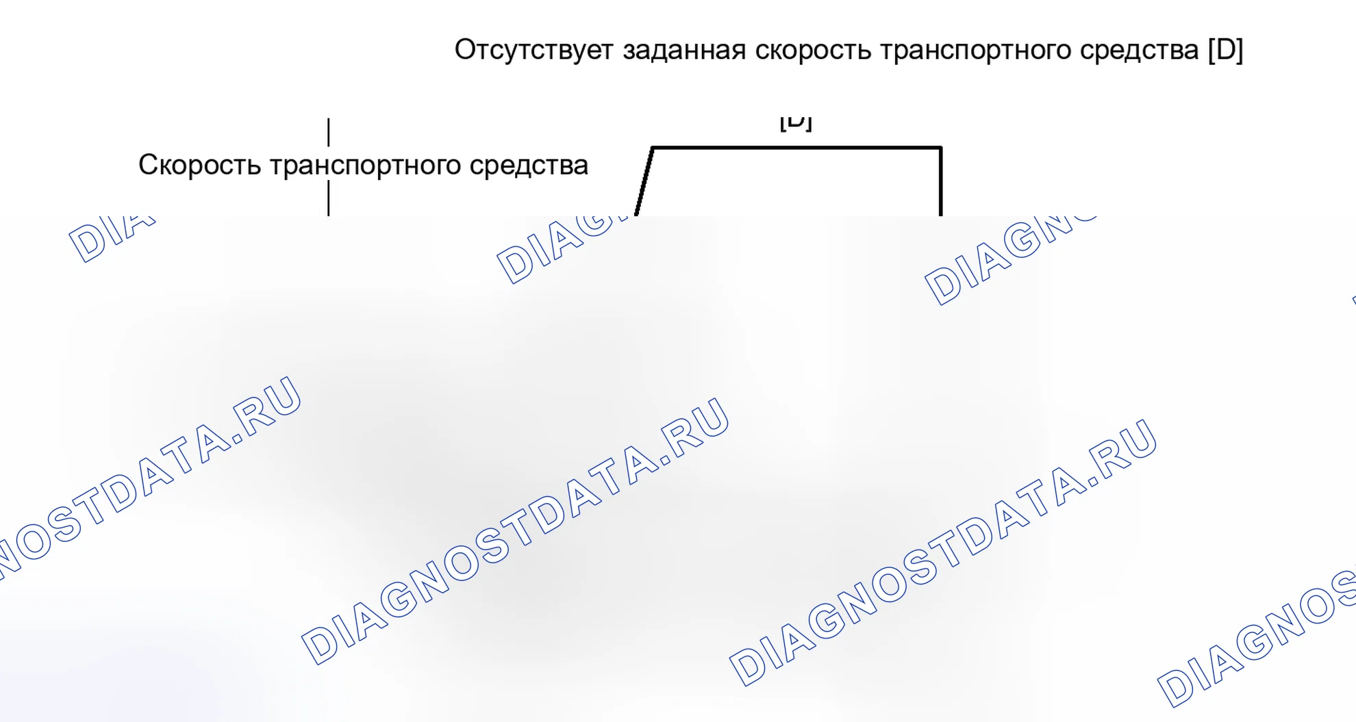 Рис. 476: СХЕМА ВОЖДЕНИЯ С ПОДТВЕРЖДЕНИЕМ. Lexus IS F I