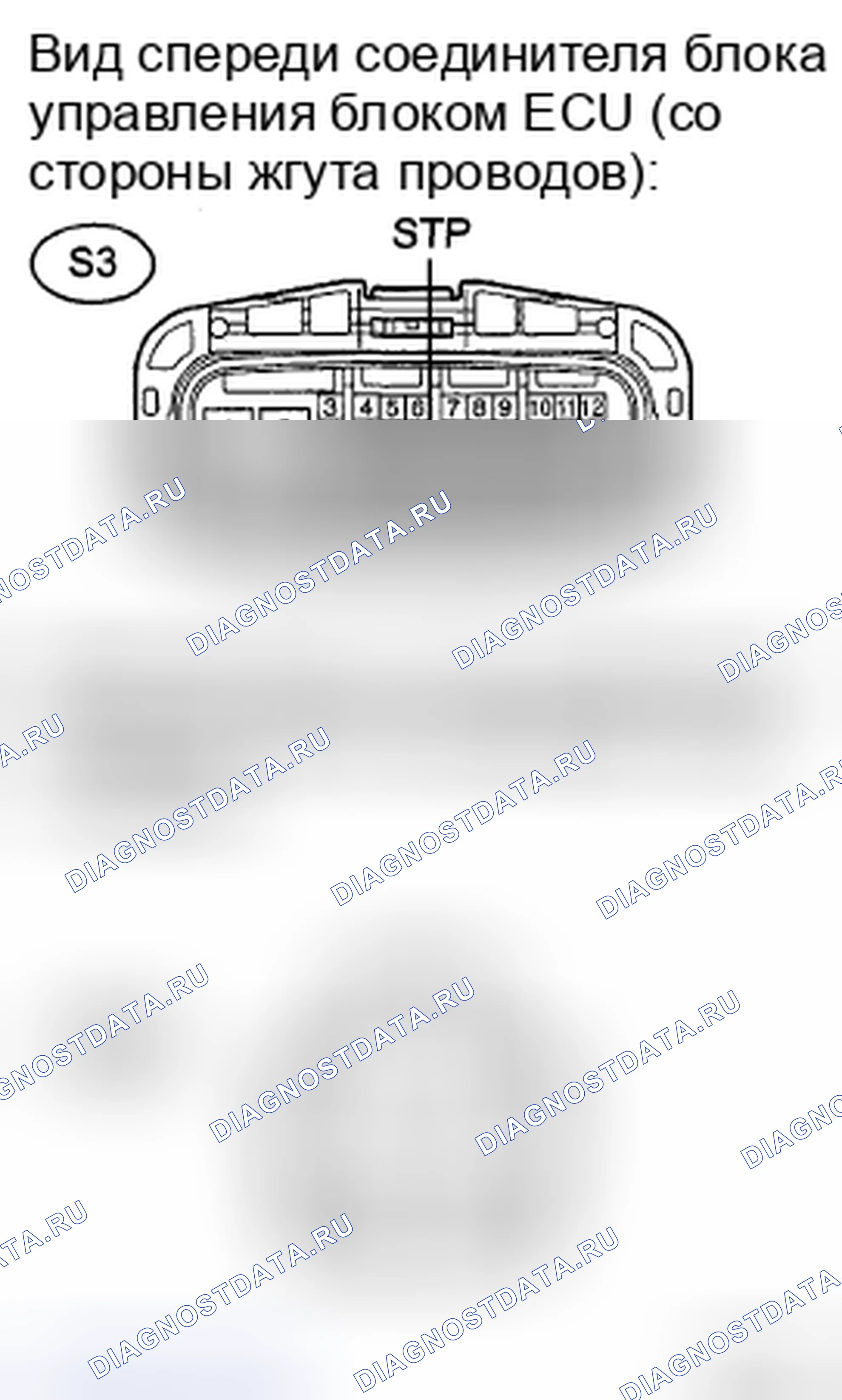 Рис. 12. Toyota Sienna II рестайлинг