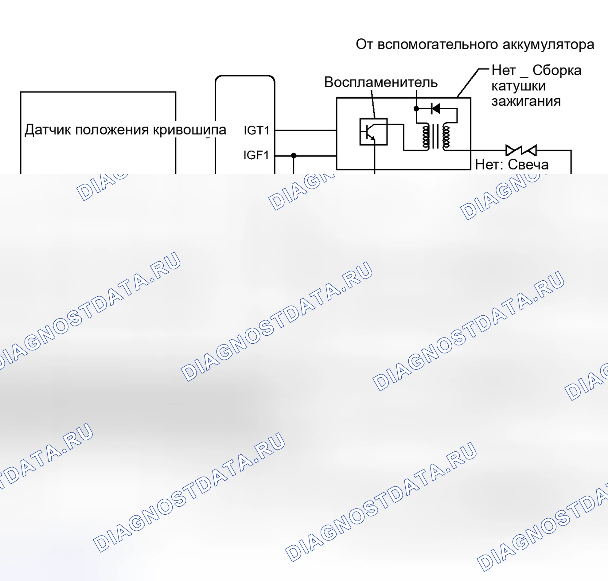 Рис. 154. Toyota Prius C I