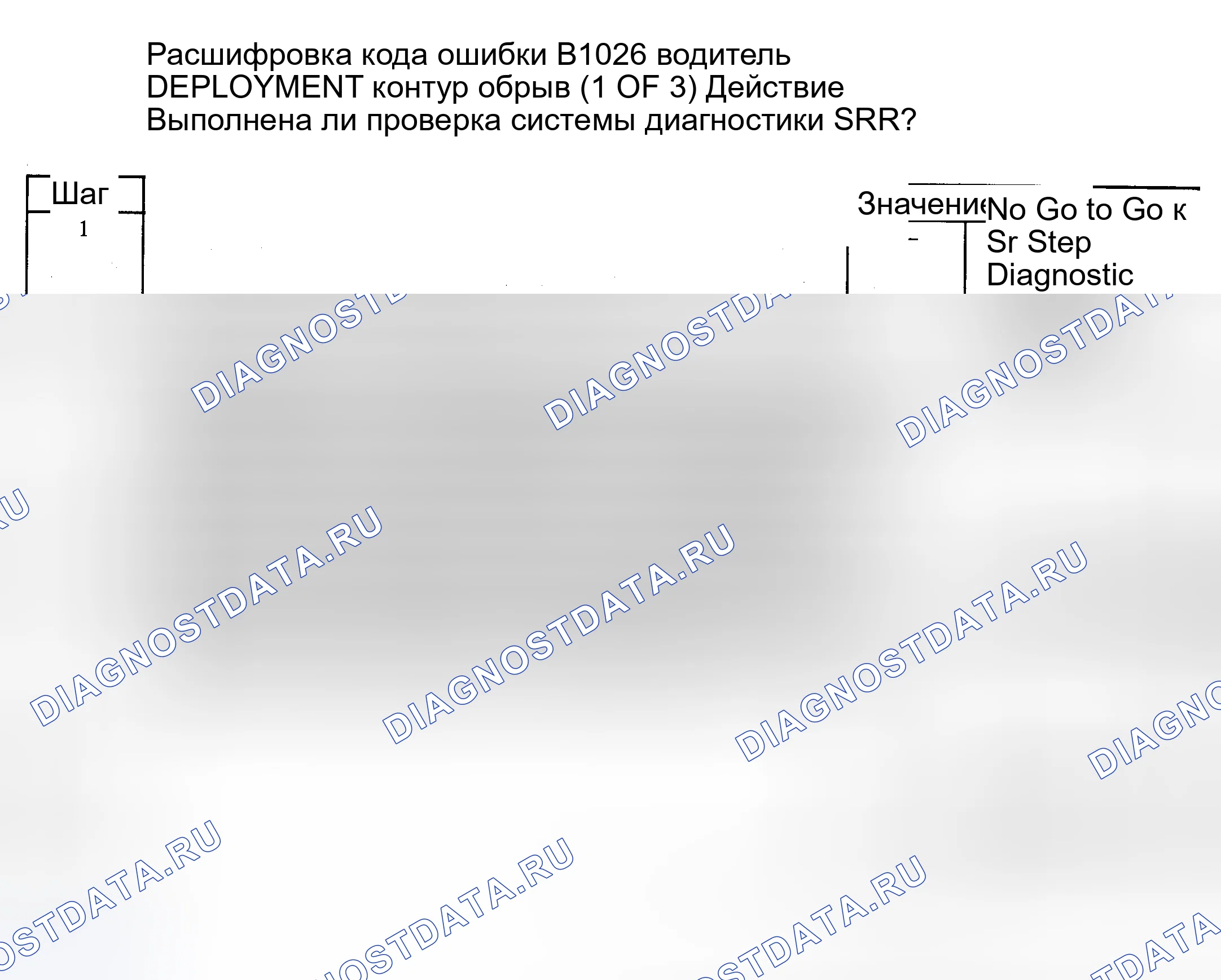 Рис. 18. Pontiac Sunrunner I