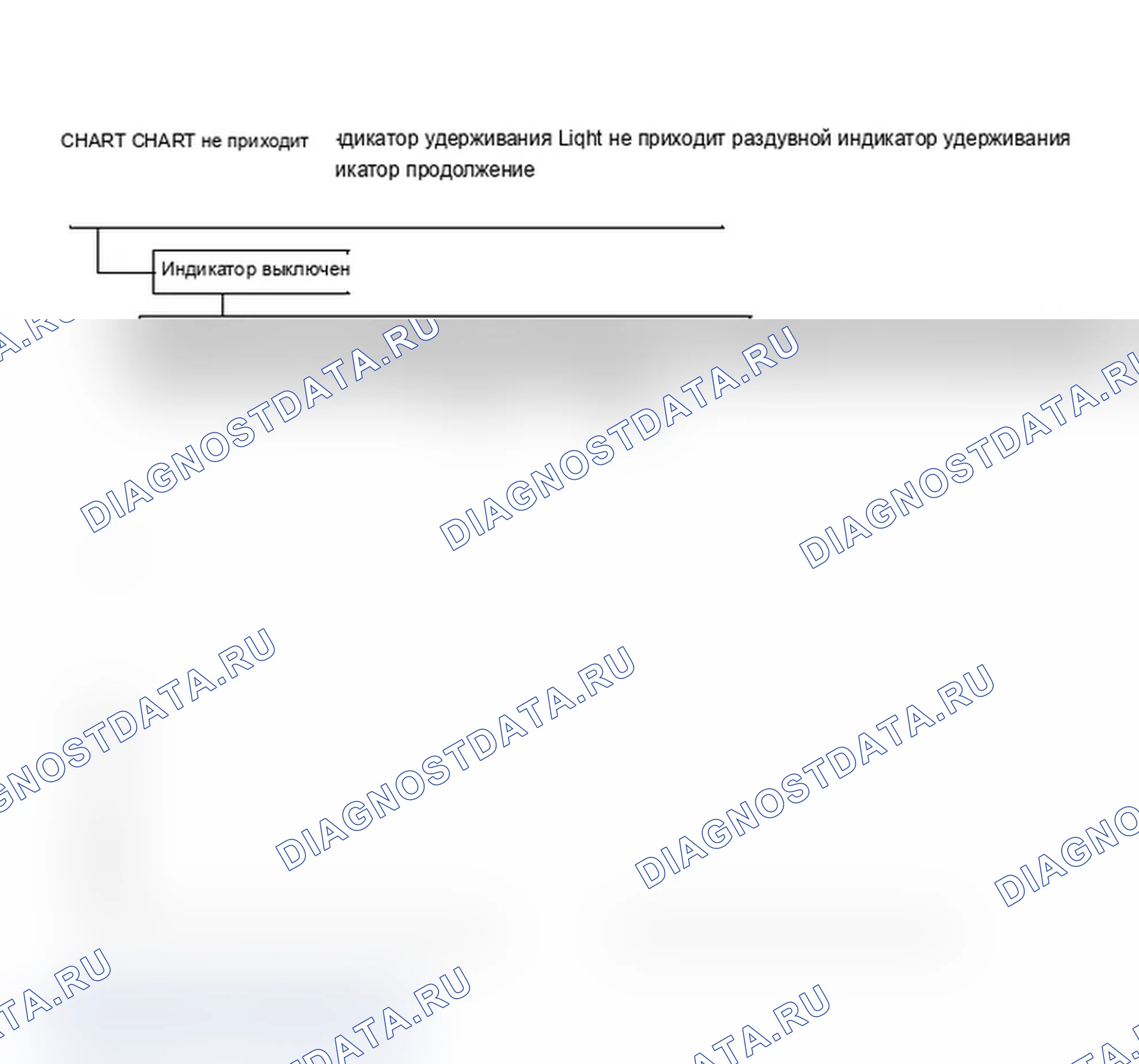 Рис. 21: ДИАГРАММА D - Индикатор надувного ограничителя не горит Продолжение. Isuzu Impulse II