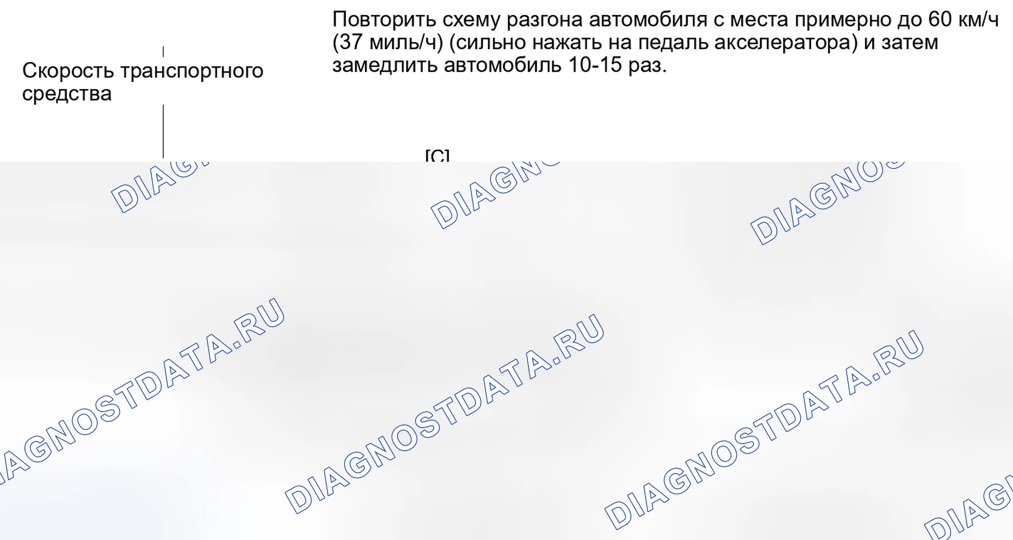 Рис. 349: СХЕМА ВОЖДЕНИЯ С ПОДТВЕРЖДЕНИЕМ. Kia Soul I рестайлинг