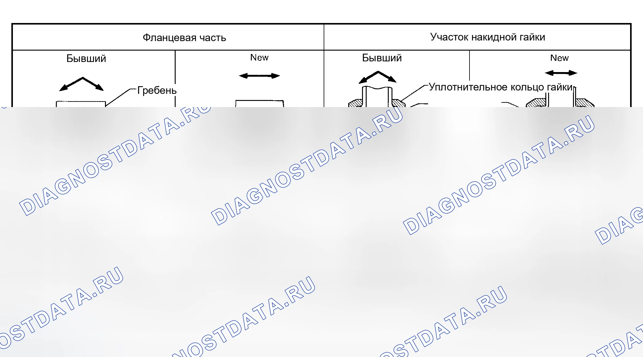 Рис. 188: ОСОБЕННОСТИ НОВОГО ТИПА ПОДКЛЮЧЕНИЯ ХЛАДАГЕНТА. Infiniti QX56 I
