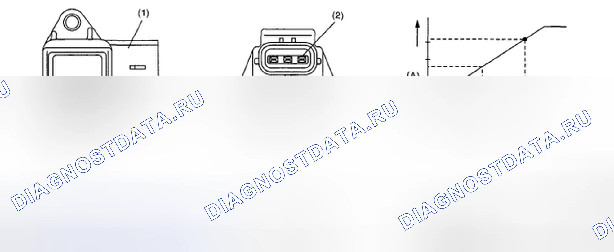 Рис. 112: ОПИСАНИЕ КОМПОНЕНТОВ. Subaru Legacy BL/BP рестайлинг