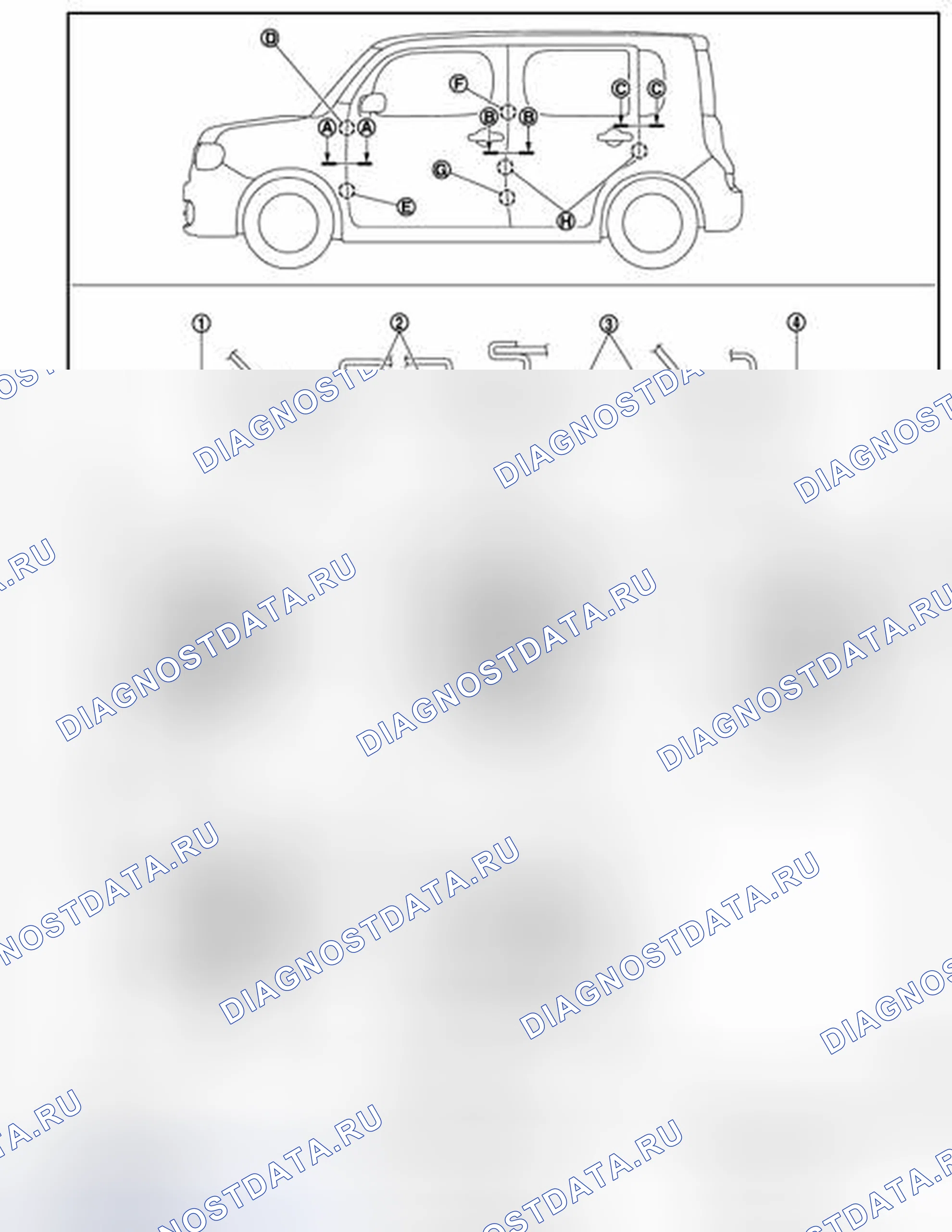 Рис. 37: ДВЕРЬ В СБОРЕ: Регулировка. Nissan Cube III