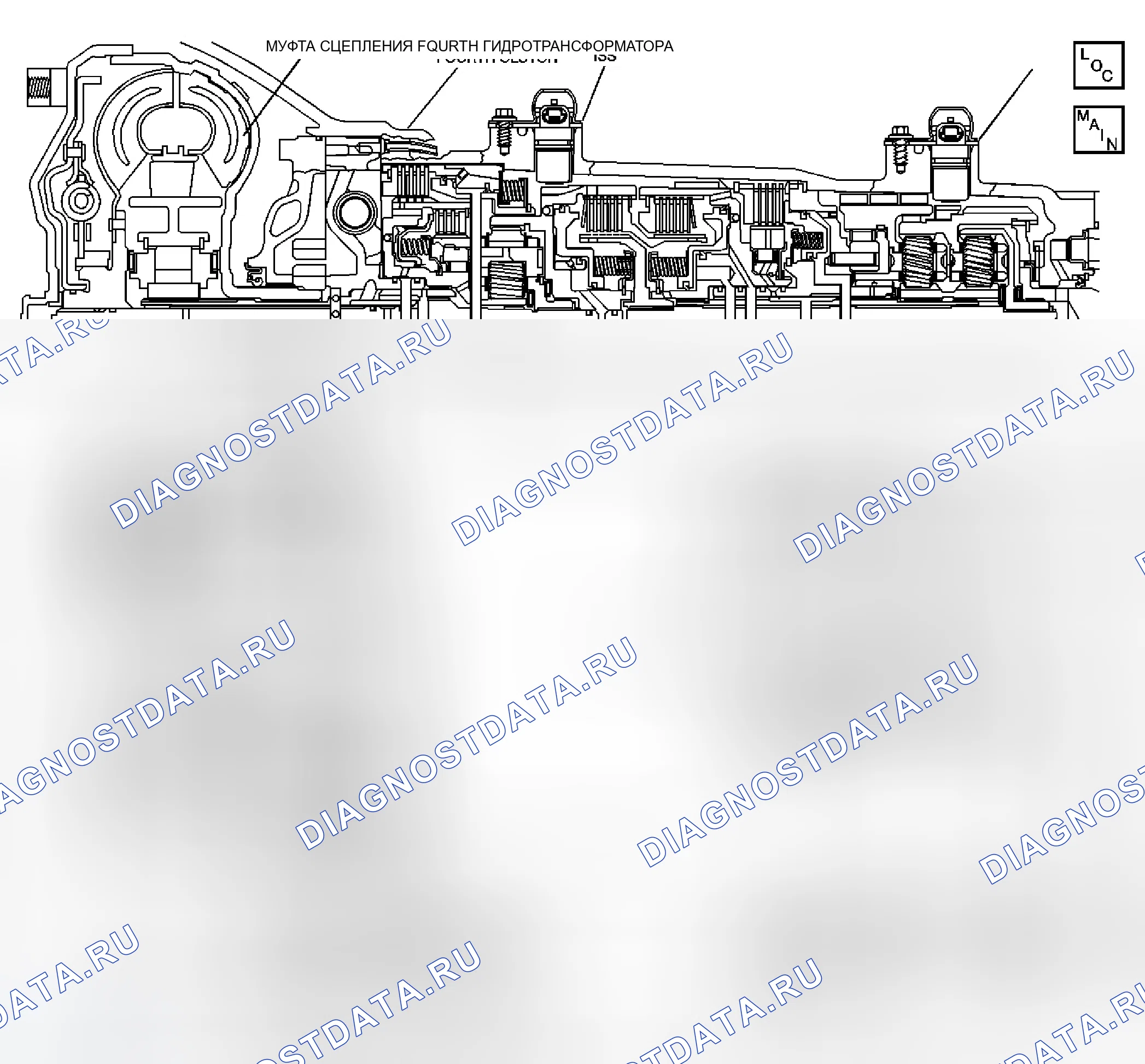 Рис. 178: P0894 расшифровка кода ошибки. GMC Savana G3500 